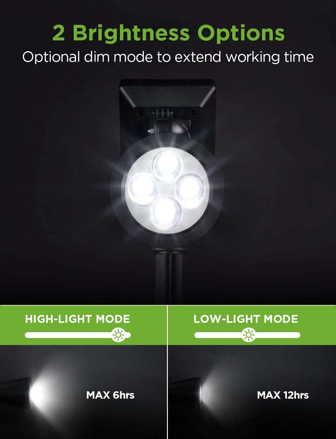 Outdoor Waterproof Solar Spot Lights