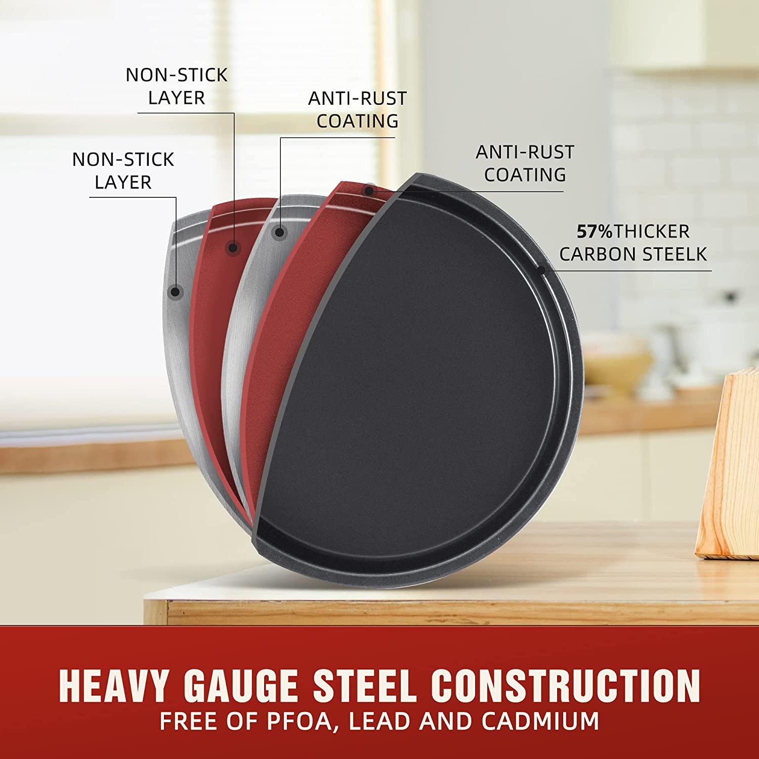 Nonstick Bakeware Set