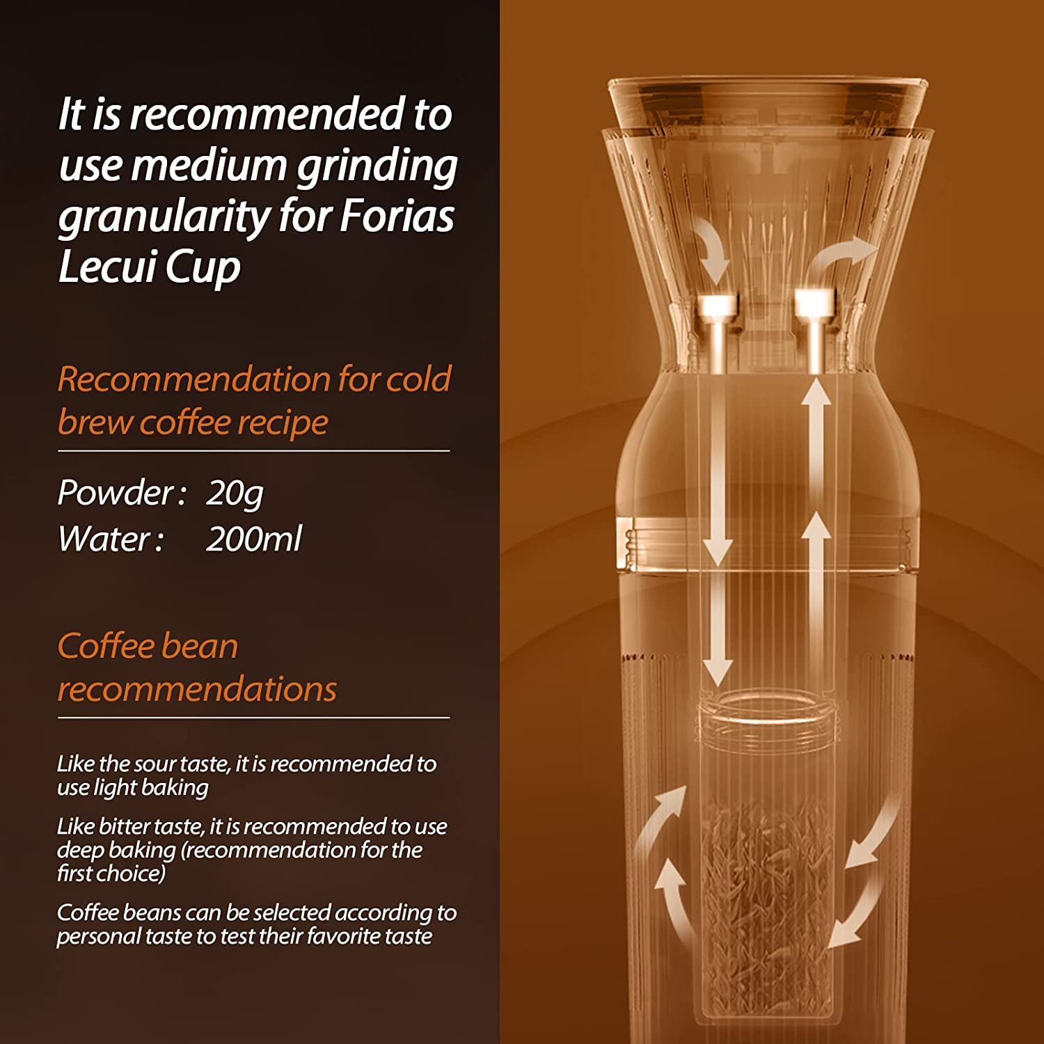 Cordless Electric Cold Brew Coffee Maker