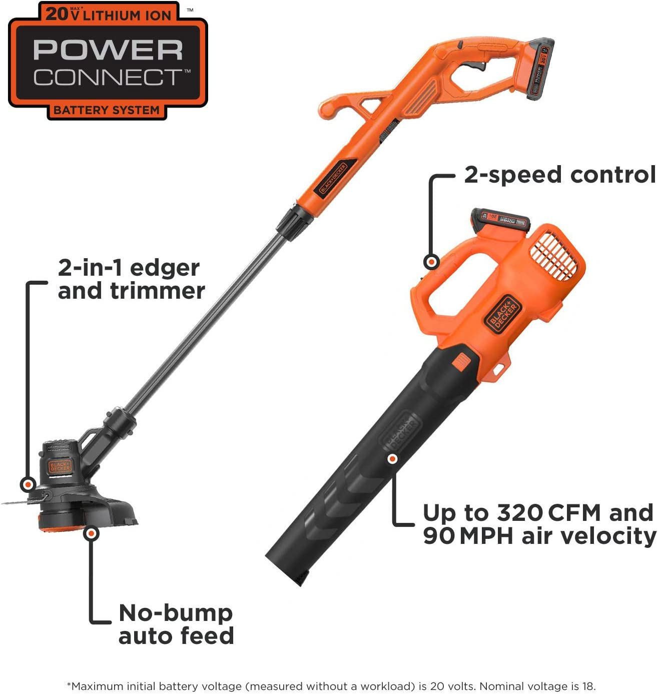 Leaf Blower and String Trimmer Combo Kit