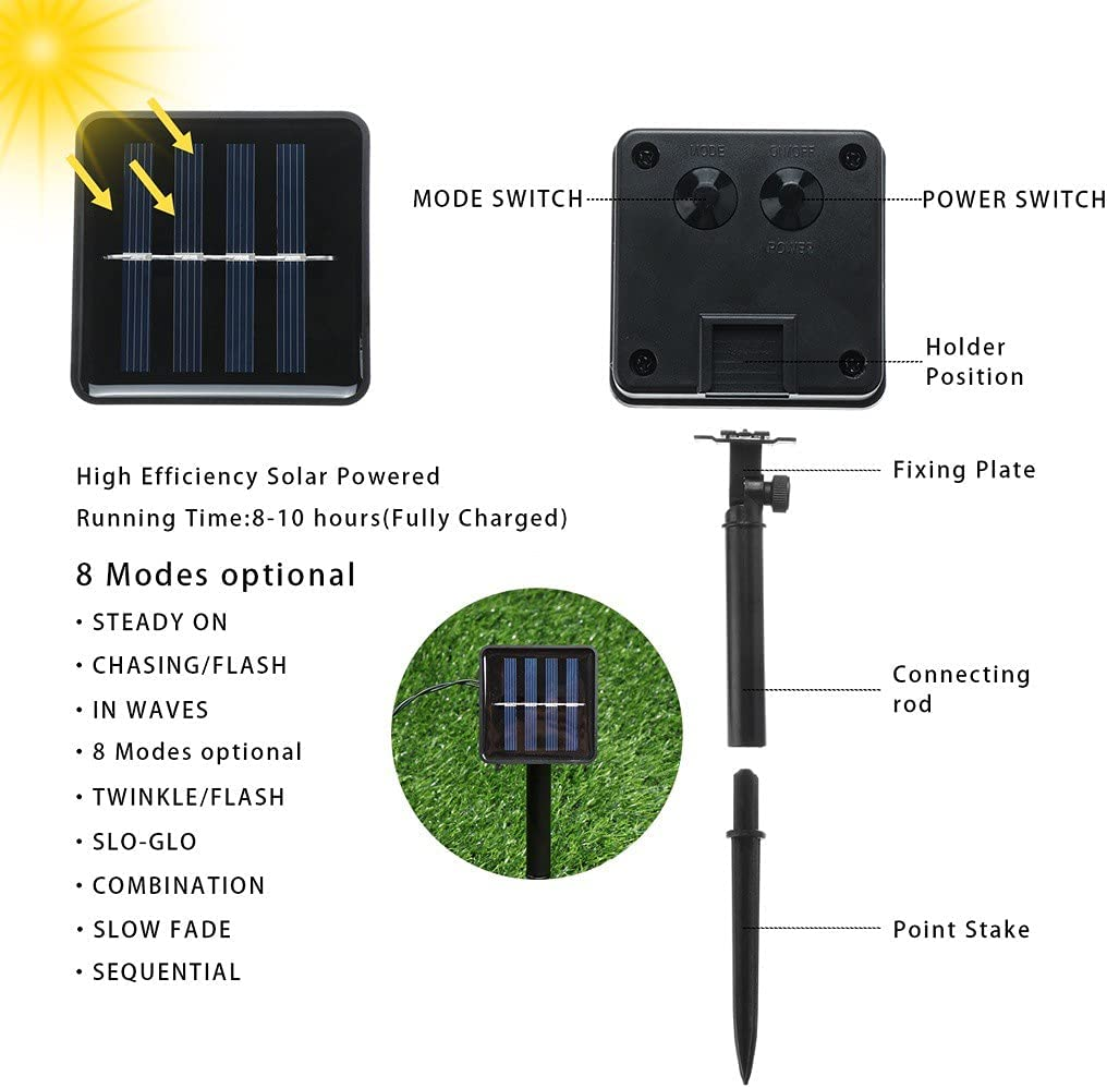 Mini Mushroom Solar Pathway Lights