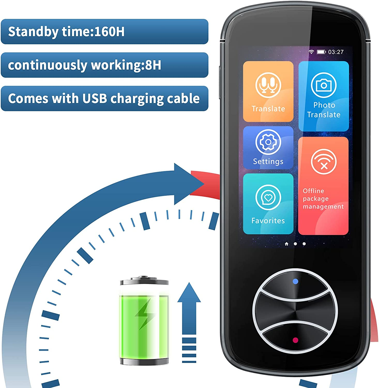 Language Translator Real-Time
