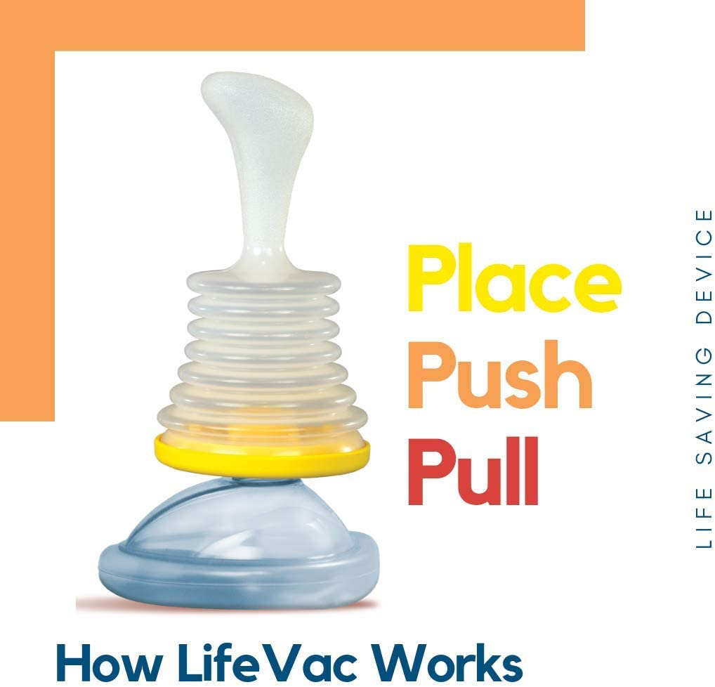 Portable Choking Rescue Device