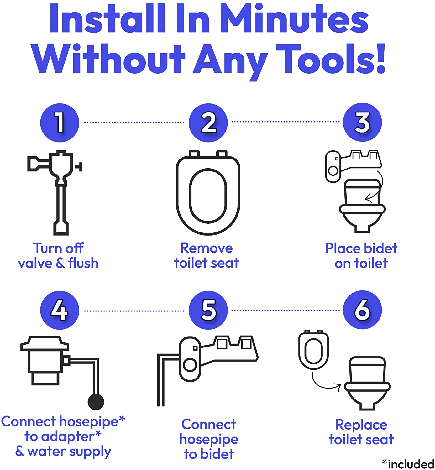 Non-Electric Bidet with Adjustable Fresh Water Jet Spray