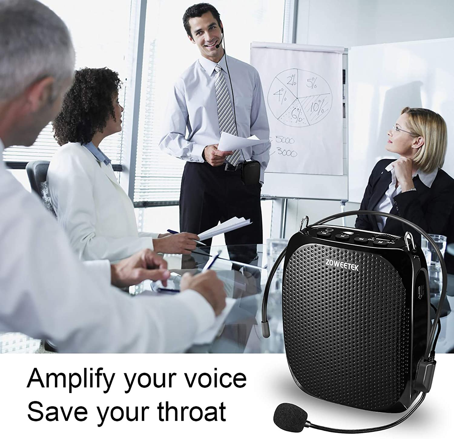 Portable Rechargeable Mini Voice Amplifier