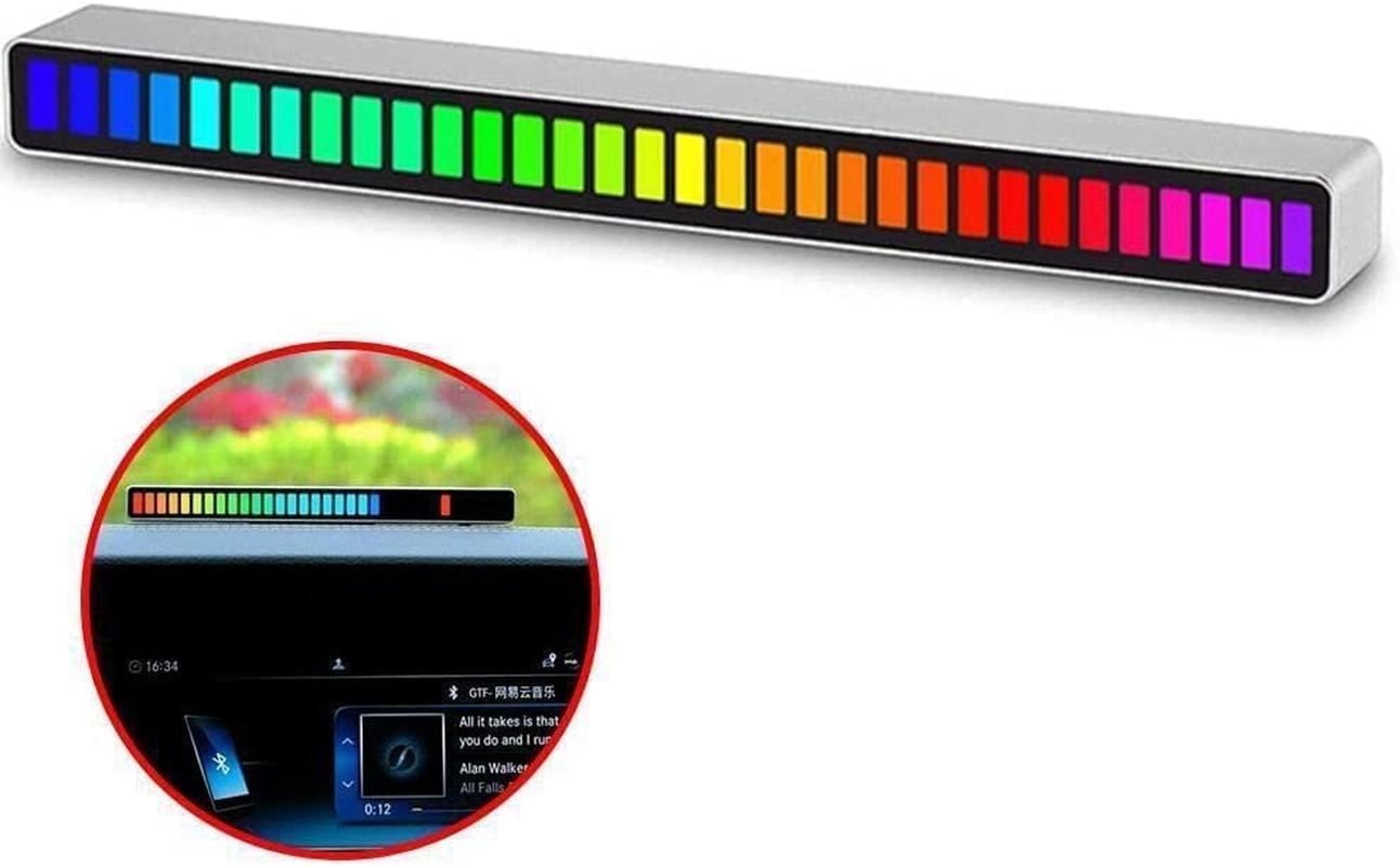 Music Level Sound Activation