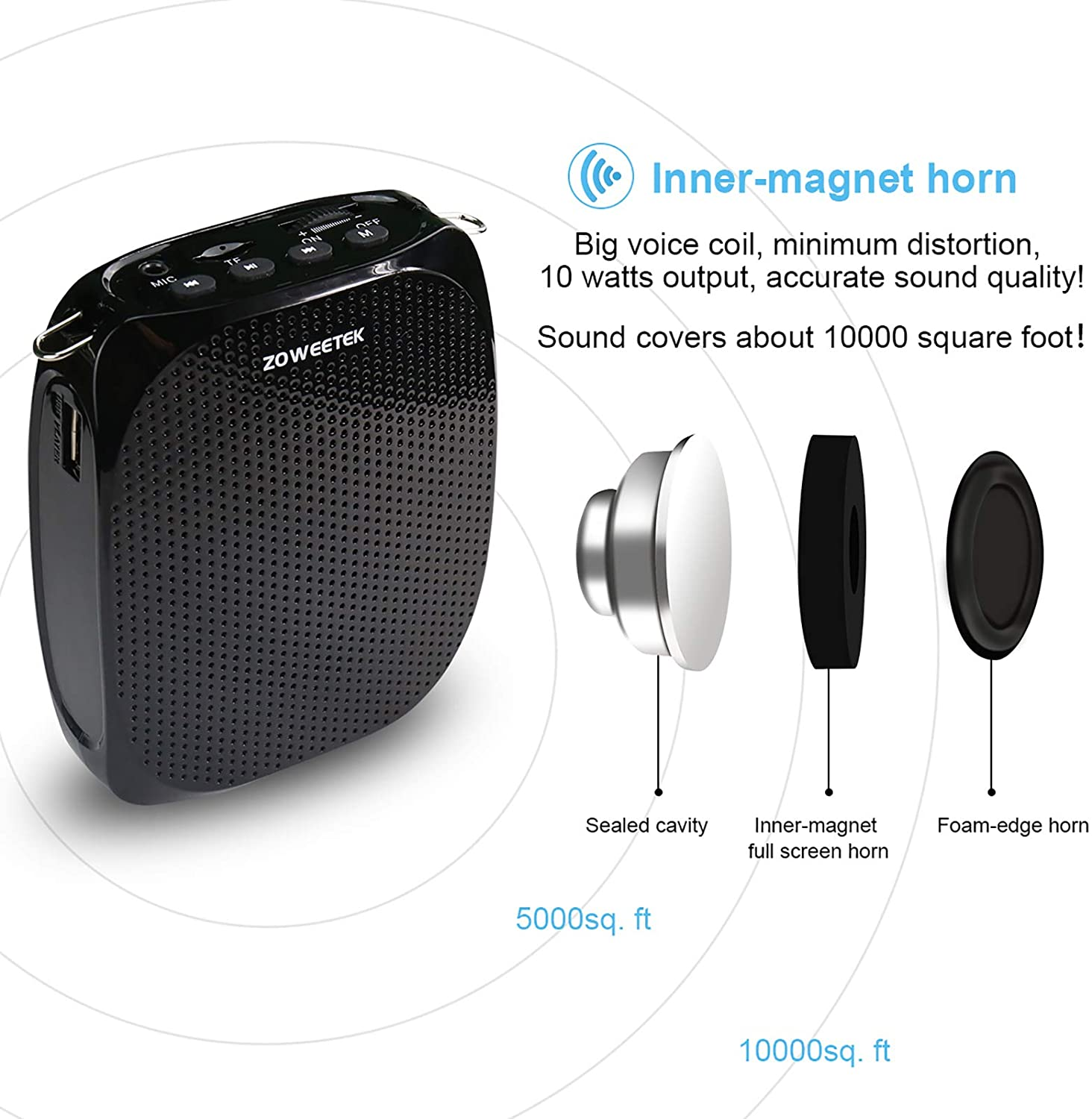 Portable Rechargeable Mini Voice Amplifier