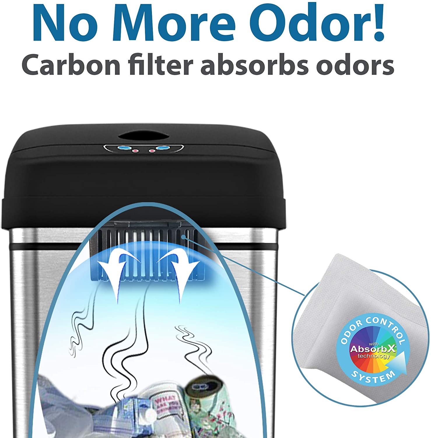 Touchless Automatic Trash Can