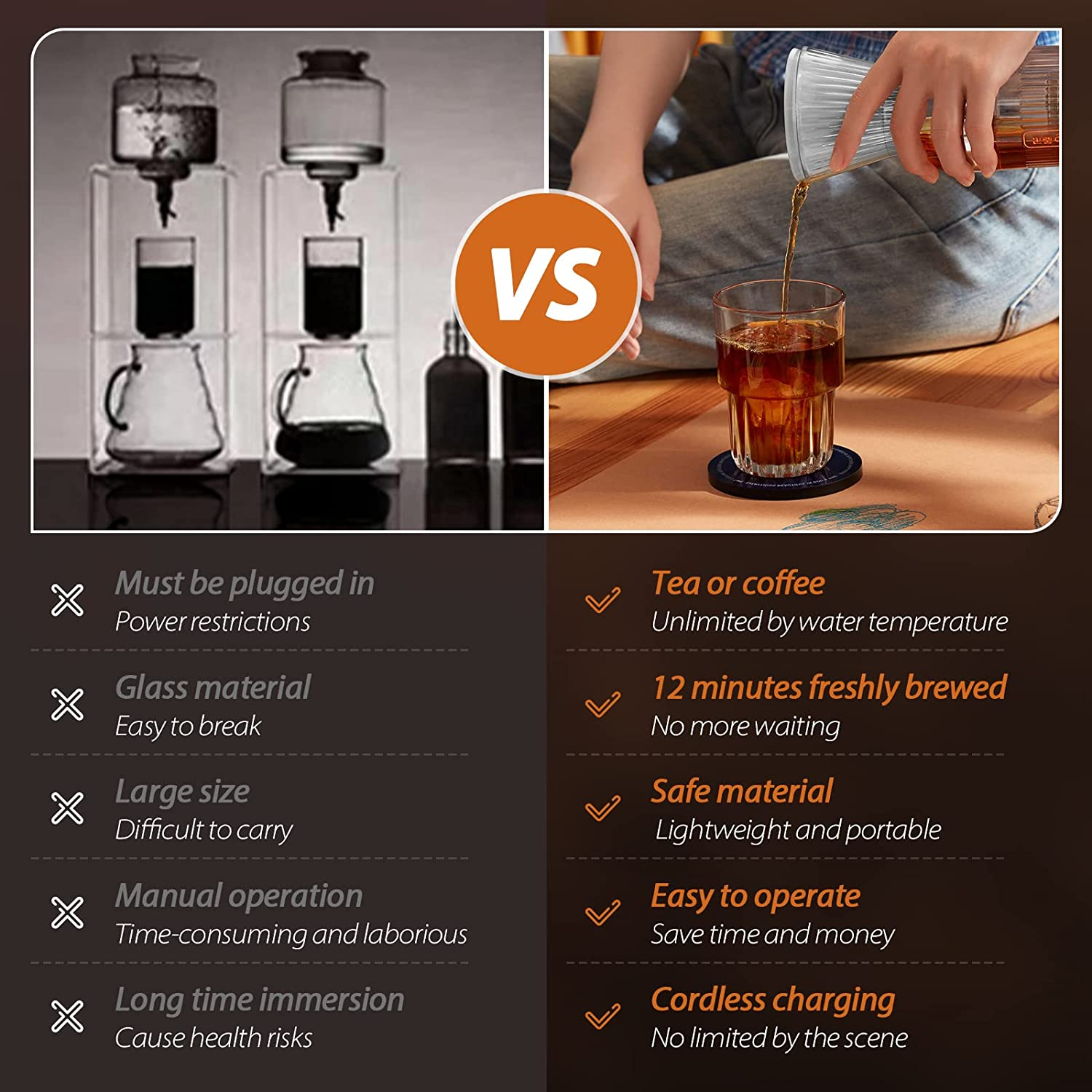 Cordless Electric Cold Brew Coffee Maker