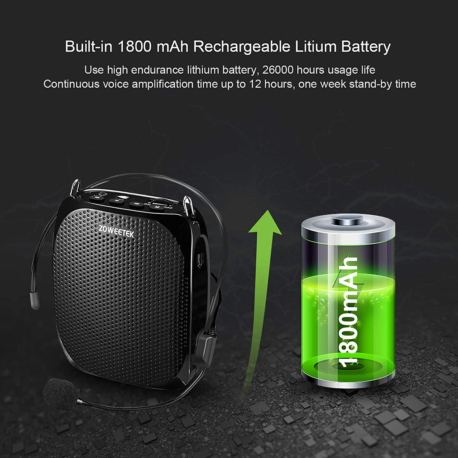 Portable Rechargeable Mini Voice Amplifier