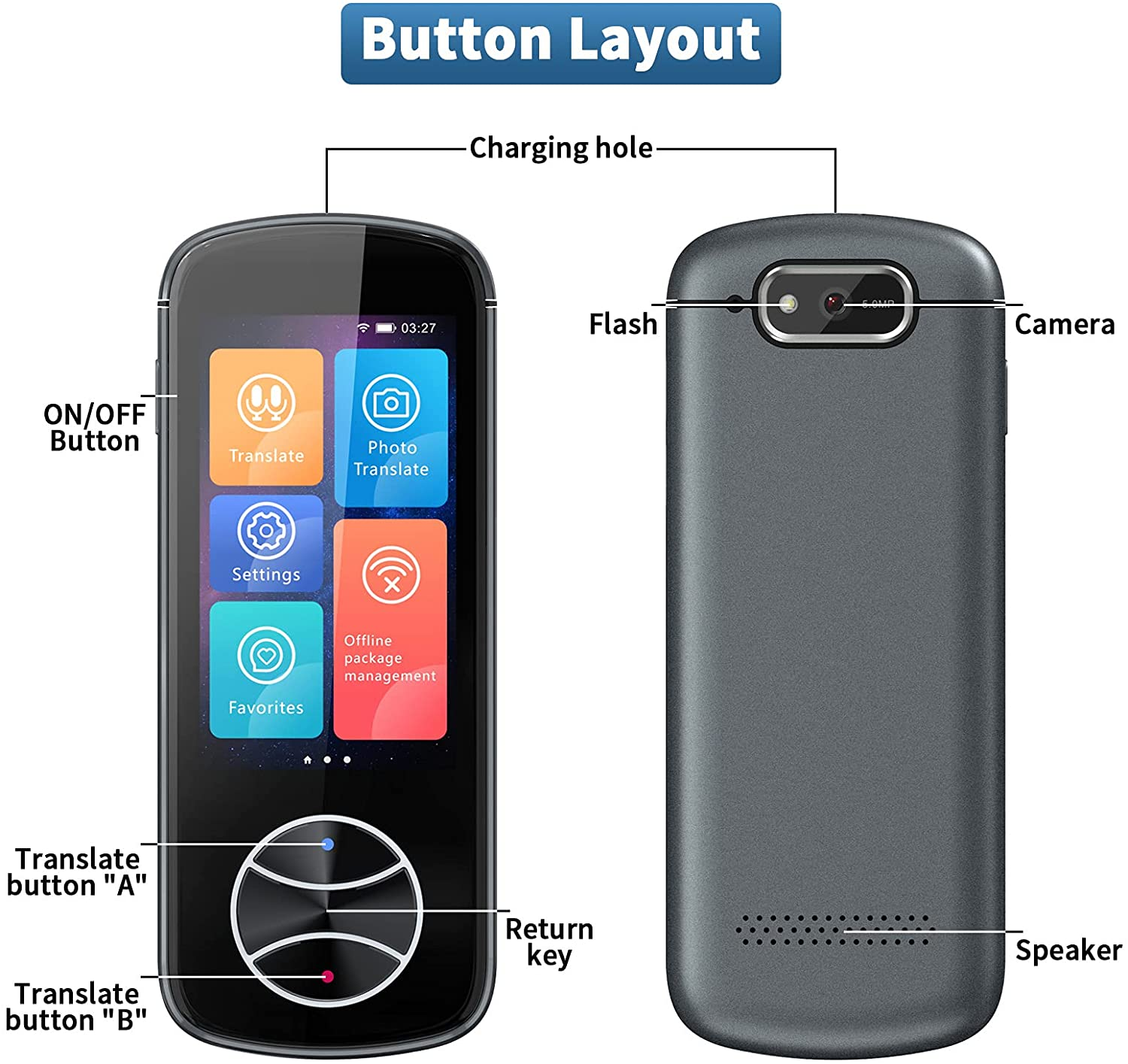 Language Translator Real-Time