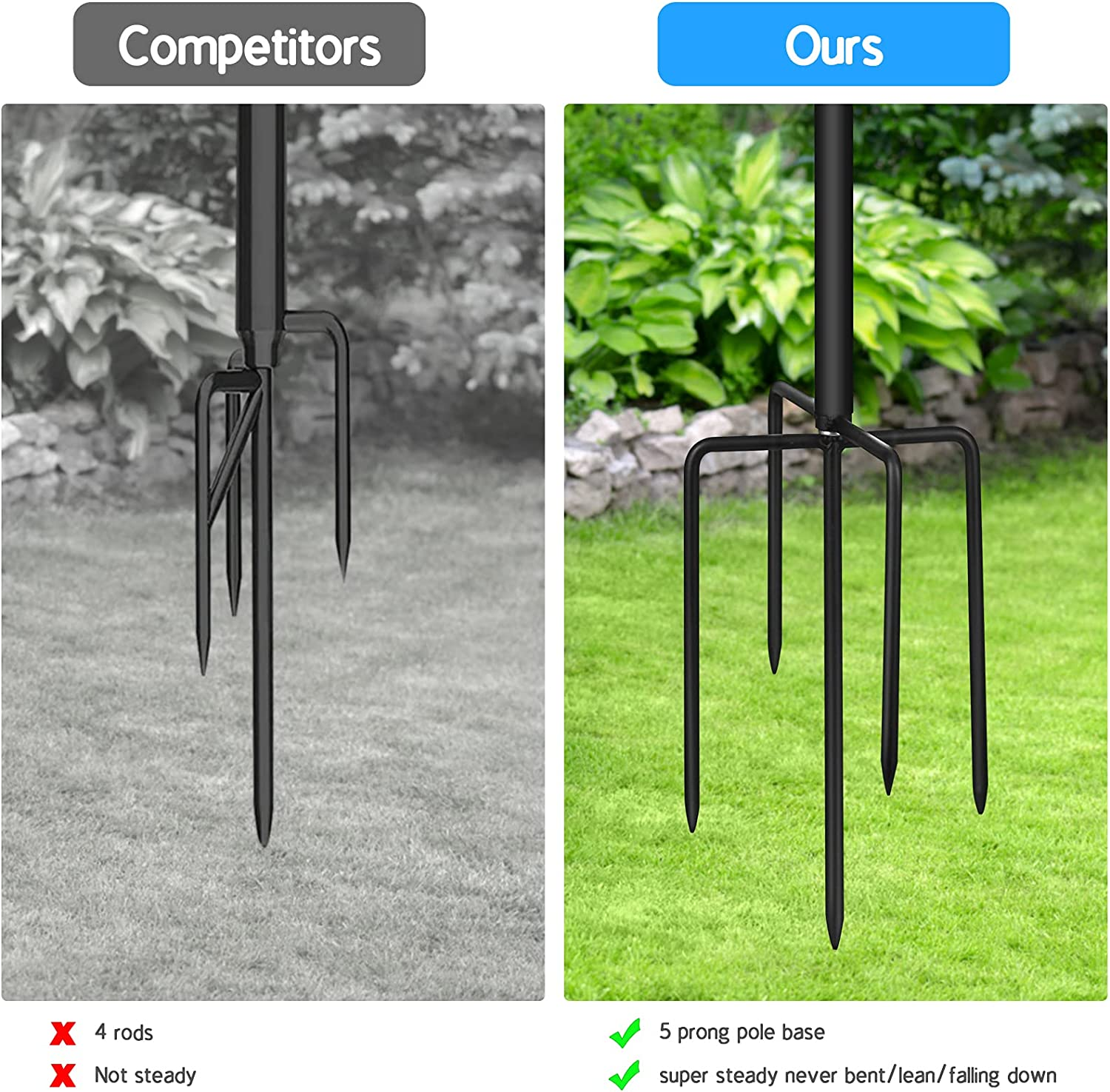 Outdoor Lights Metal Poles