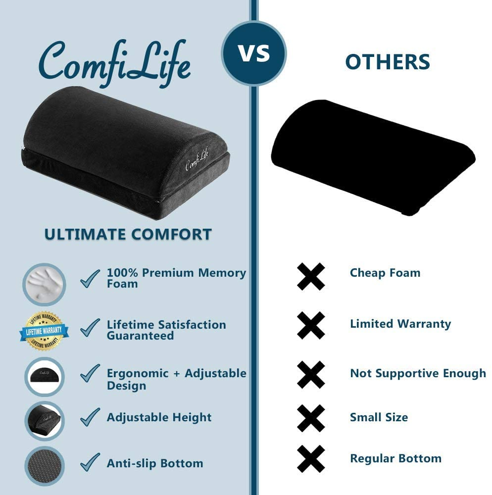 Adjustable Memory Foam Foot Rest