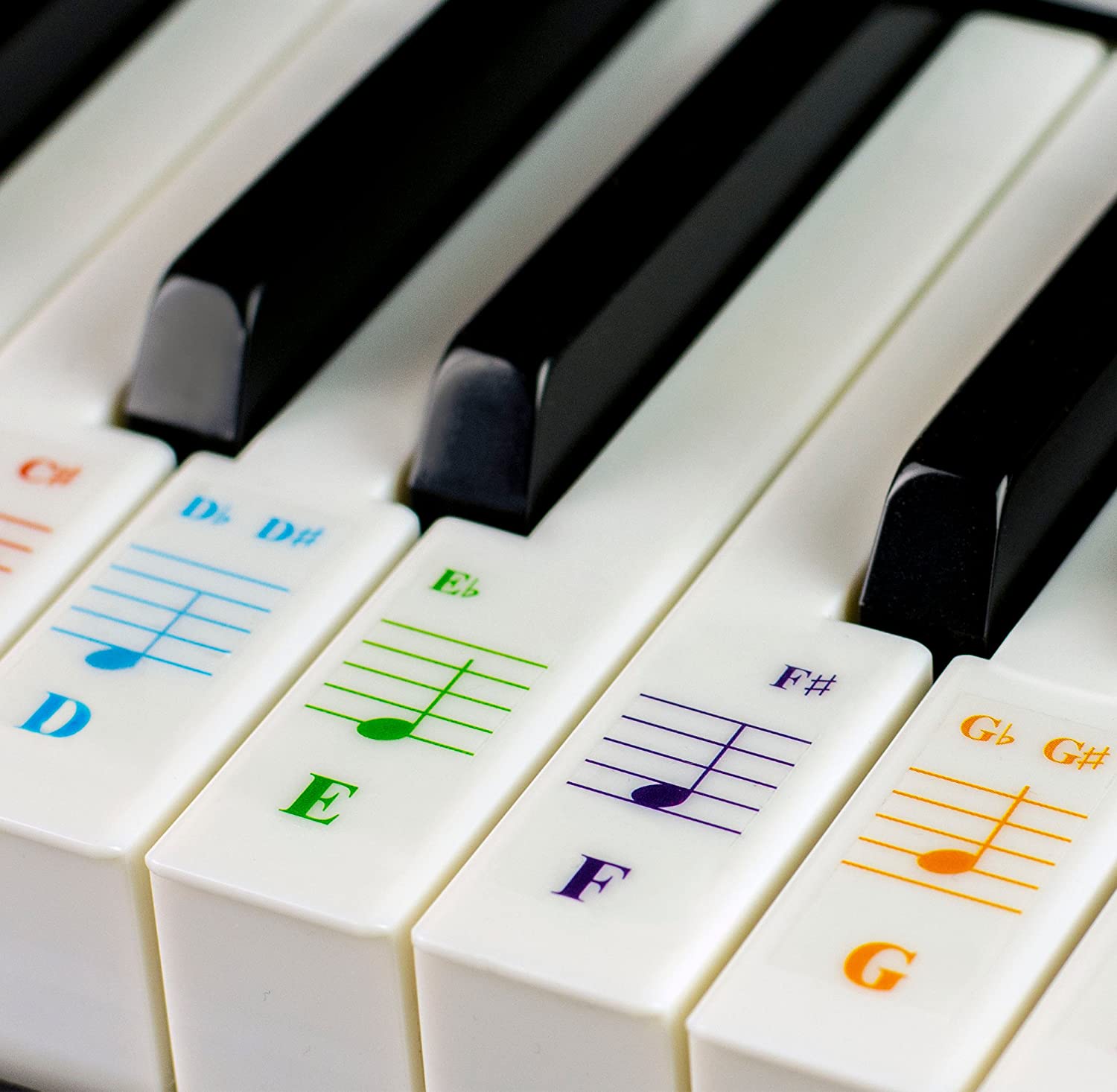 Color Piano Stickers