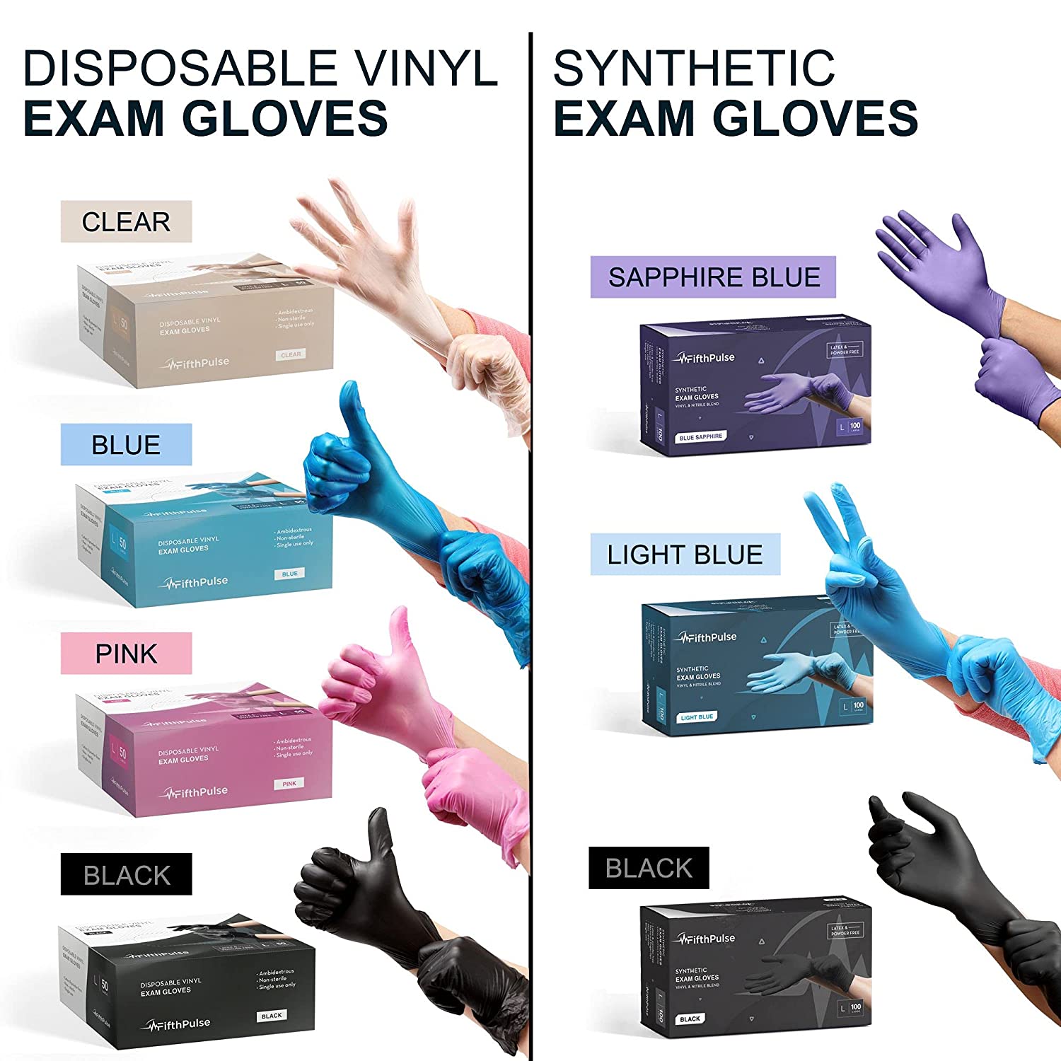Surgical Disposable Gloves