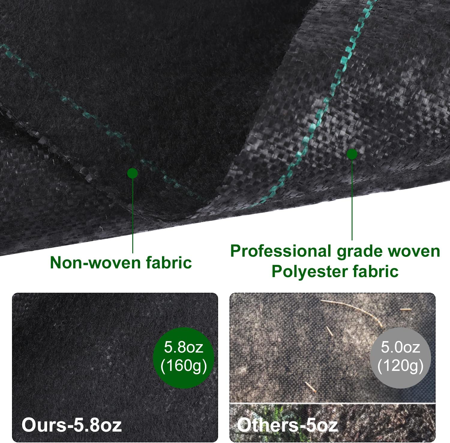 Weed Barrier Landscape Fabric Woven