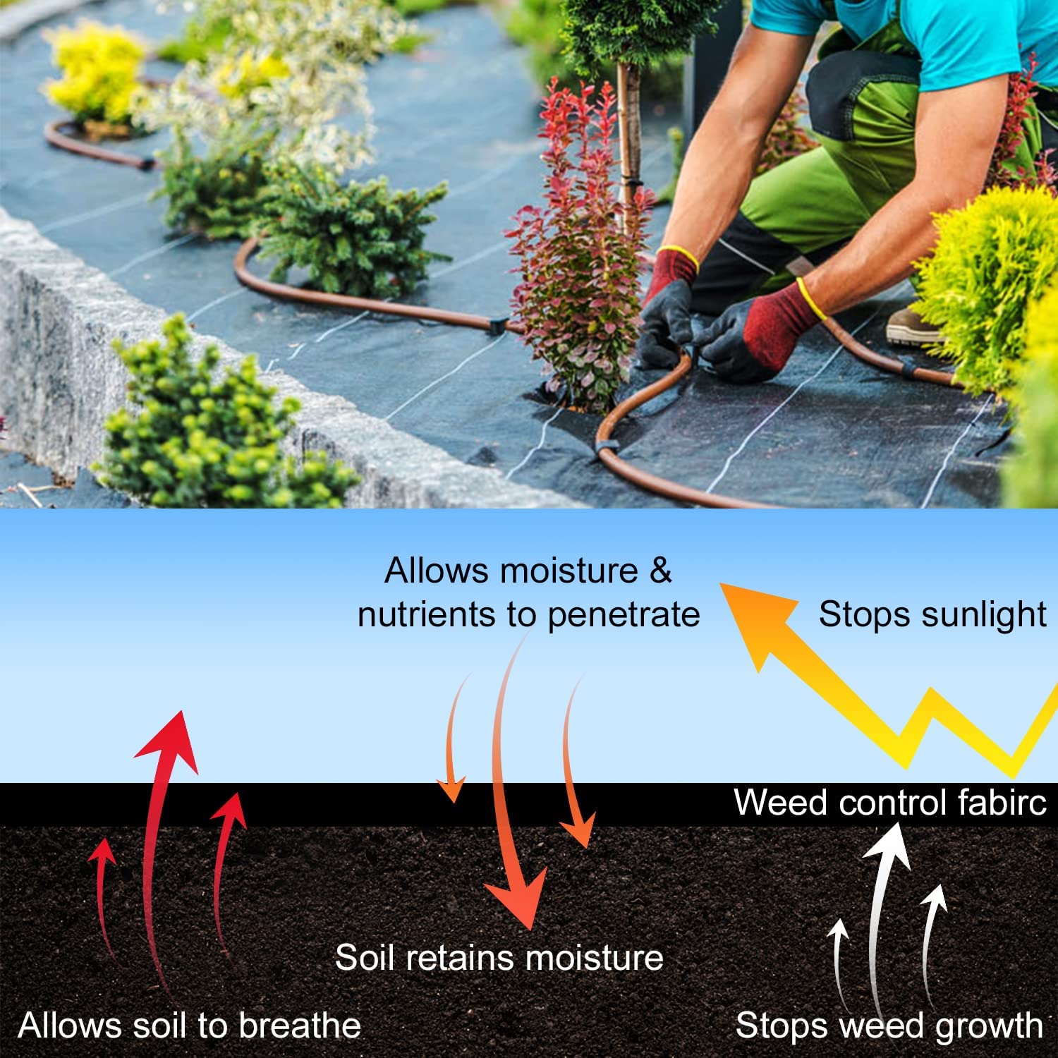 Weed Barrier Landscape Fabric Woven