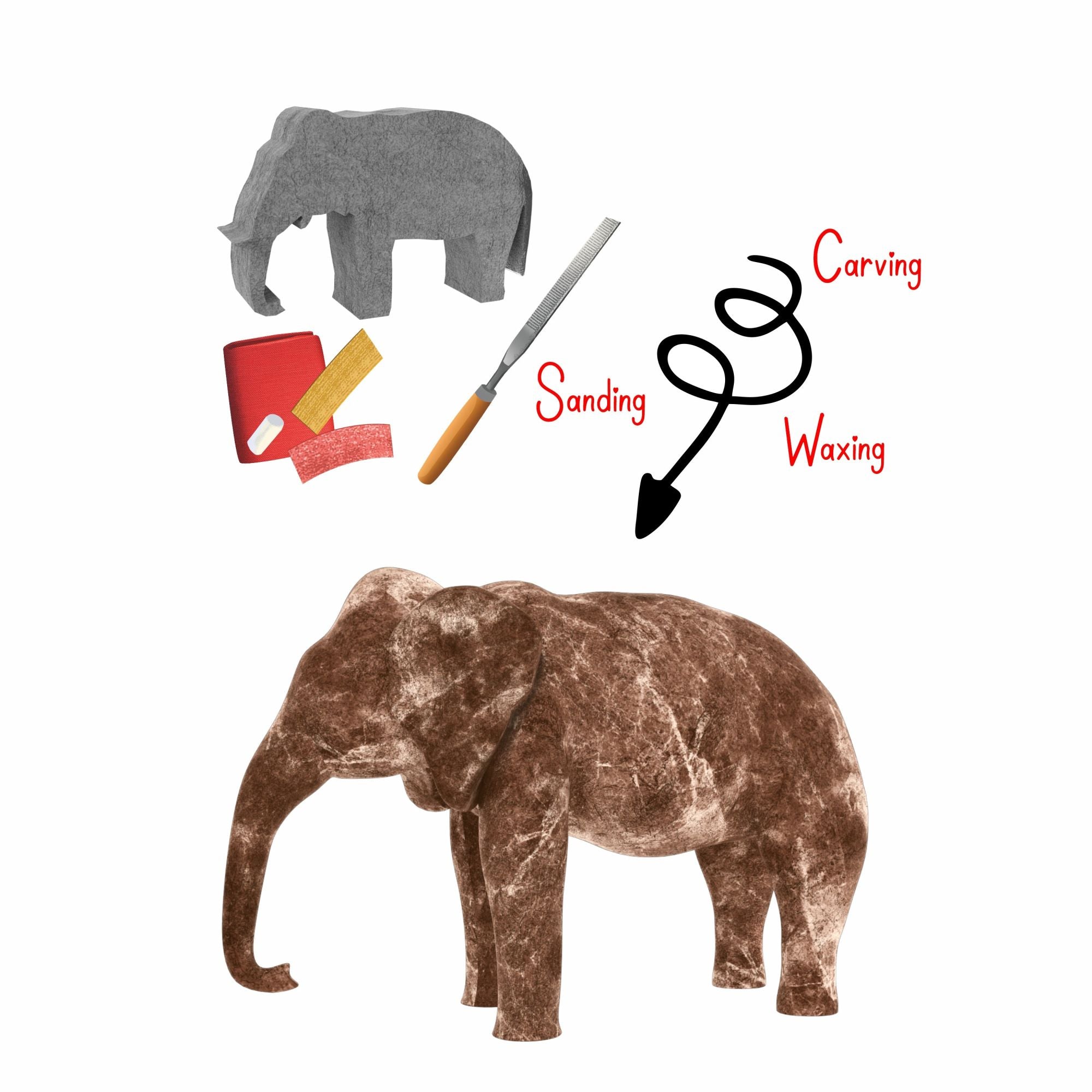 A Elephant Soapstone Carving Kit: Safe and Fun DIY Craft for Kids and Adults with an elephant and a man.