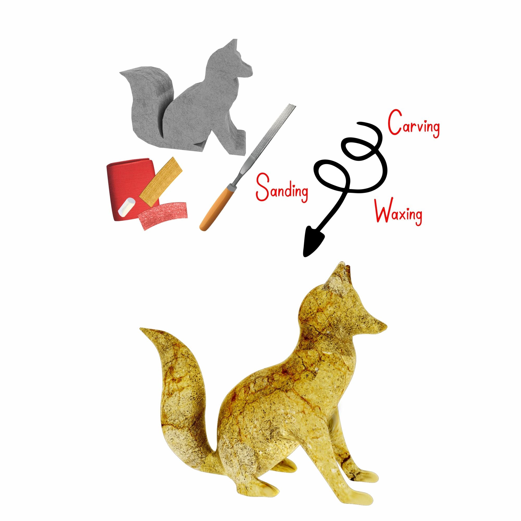 The Fox Soapstone Carving Kit: Safe and Fun DIY Craft for Kids and Adults has a picture of a man and a woman.