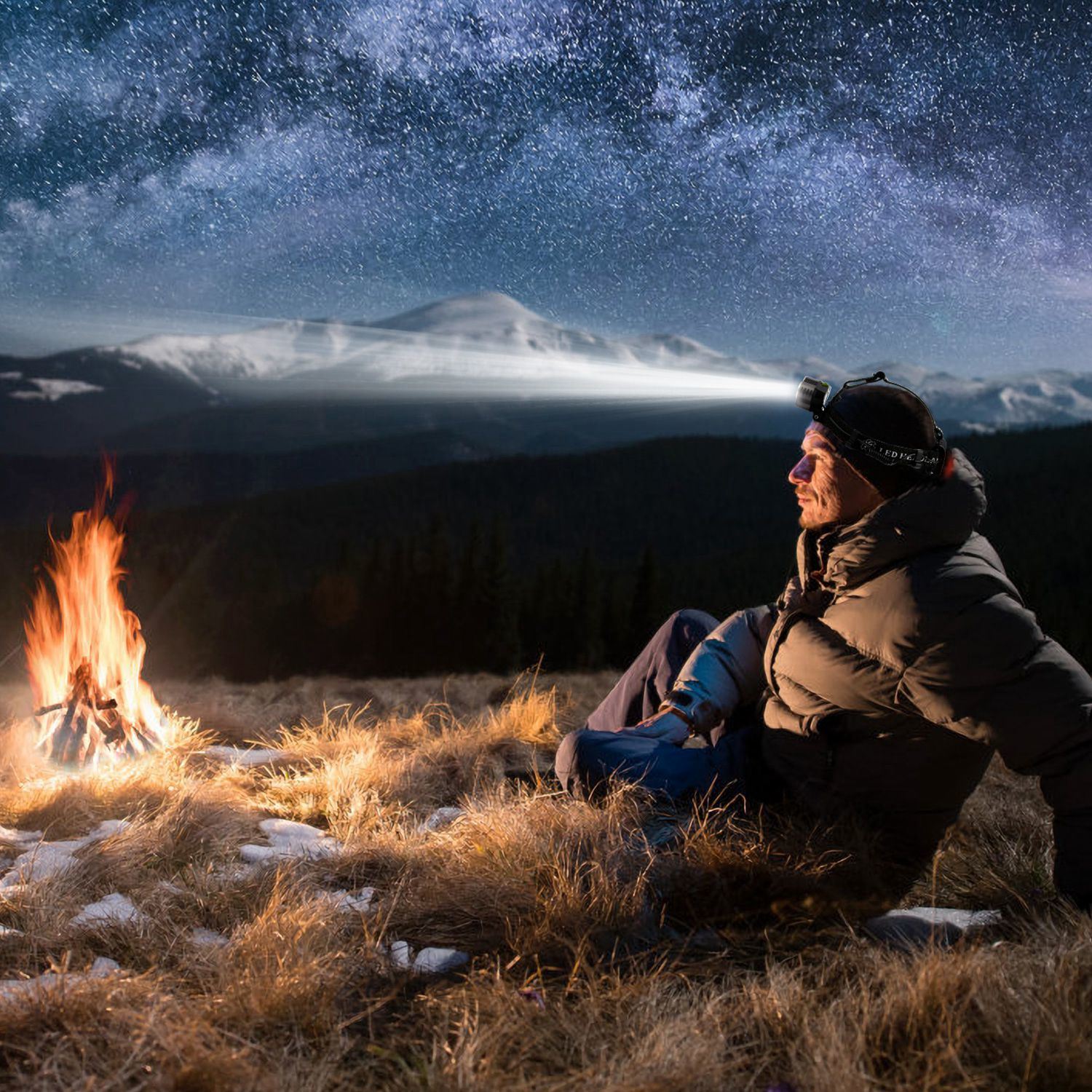Rechargeable Headlamp 20000 Lumen LED Headlight 6 Modes Headlamp with adjustable straps, multiple lighting modes, and USB charging, displayed alongside batteries and icons highlighting its features. A background image shows a user wearing the headlamp outdoors.