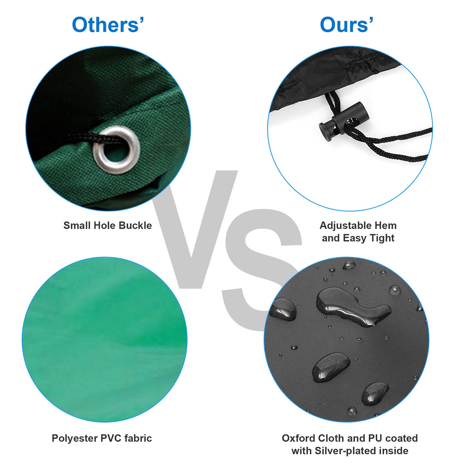 Large black 210D Waterproof Outdoor Furniture Cover made of Oxford cloth on a balcony, labeled as waterproof, anti-UV, windproof, and snow resistant, with an inset showing the cover in use and its storage bag.