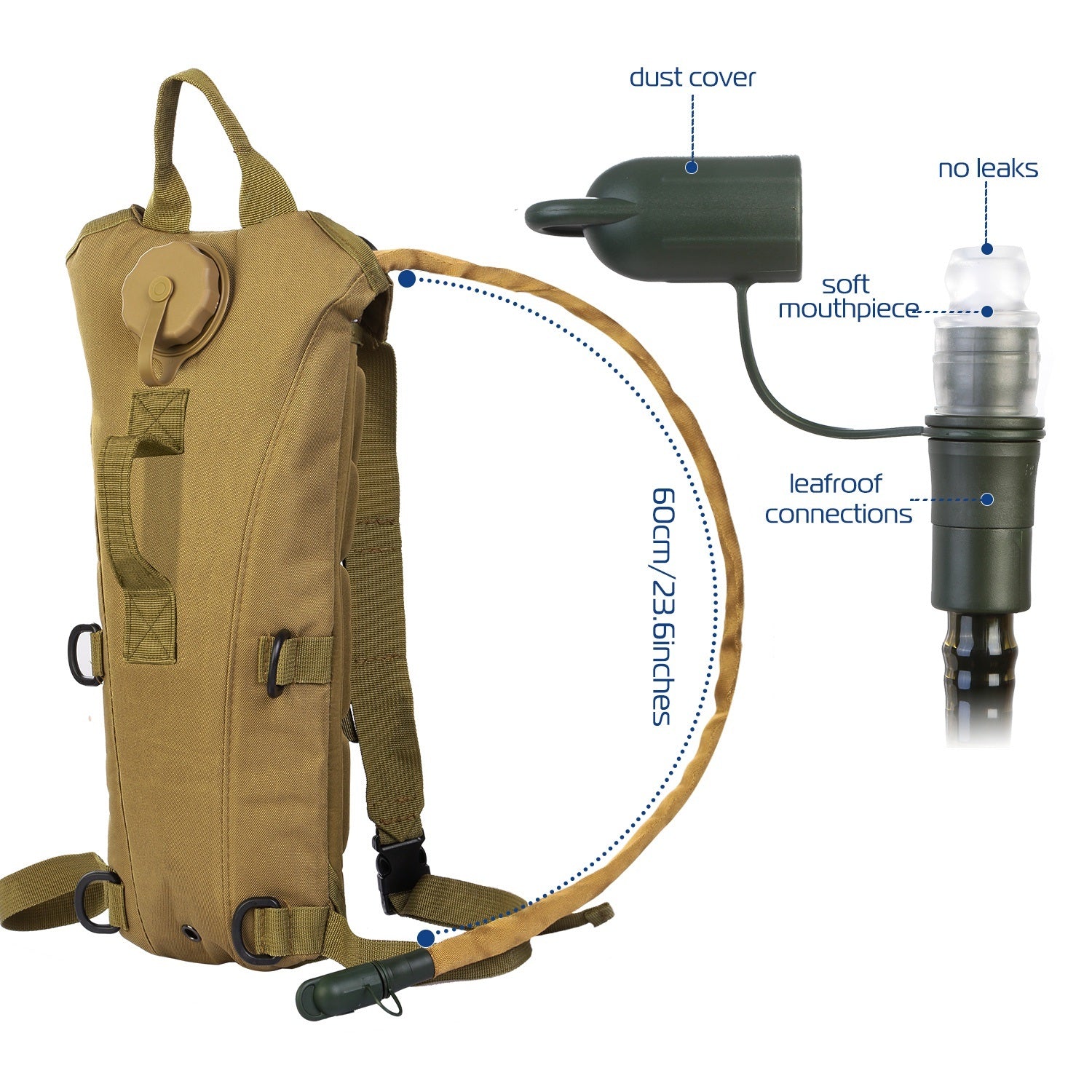 Tactical Hydration Pack suitable for running, cycling, and climbing. Includes water bladder, camo backpack, and icons indicating BPA-free material.