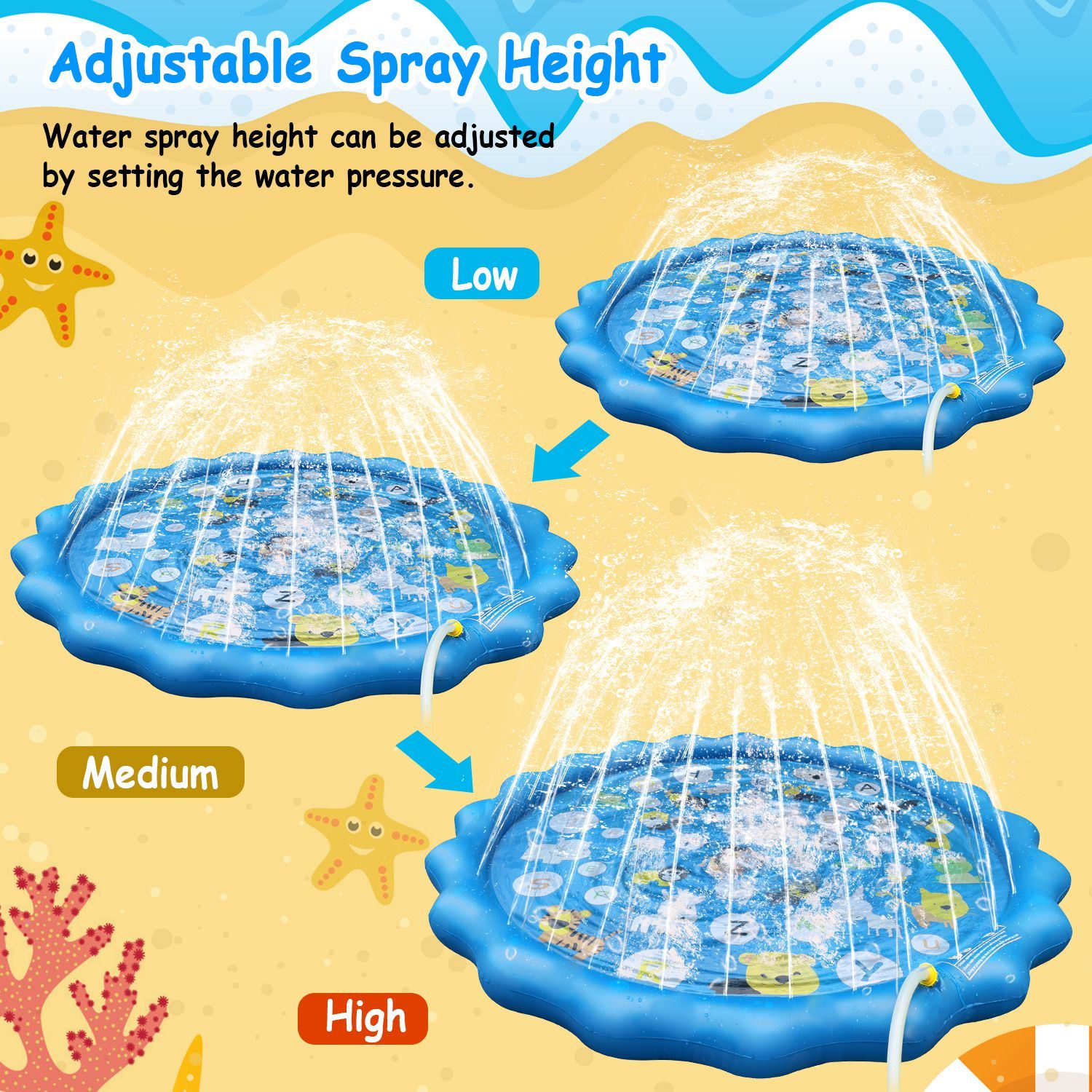 Three children playing joyfully in a Sprinkler Splash Pad For Kids 68IN Inflatable Blow Up Pool Sprinkle Play Mat Summer Outdoor Water Toys on a sandy beach, with overlay text highlighting product features.