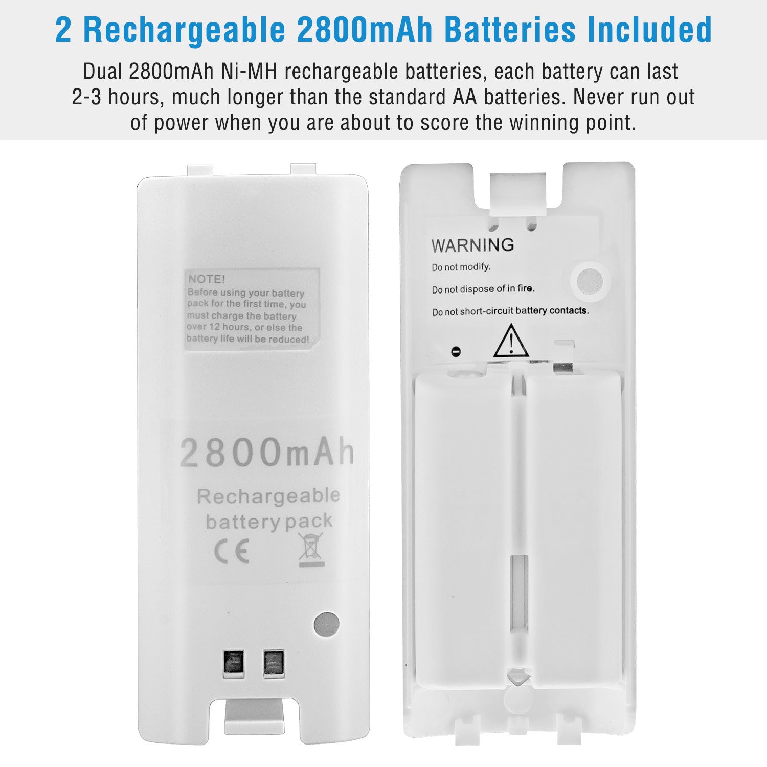 A For Wii Remote Controller Charger Dual Charge Dock with Two 2800mAh Rechargeable Batteries station for gaming controllers with rechargeable batteries, a USB cable, and safety feature icons displayed.