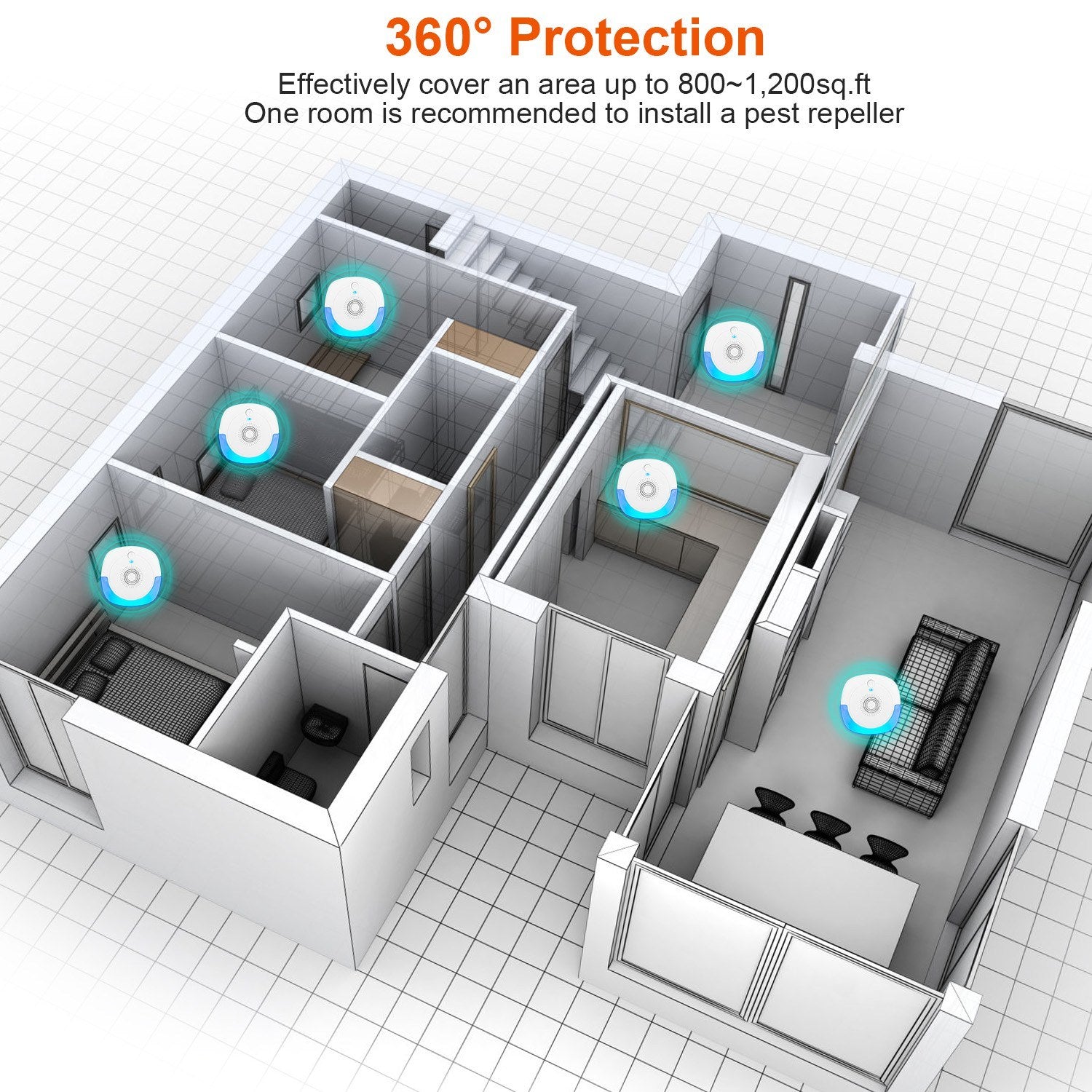 Six 6 Packs Ultrasonic Pest Repellers Plug In Indoor Pest Control Mouse Repellent Chaser Deterrent for Home Kitchen Office Warehouse Hotel arranged in two rows on a white background.