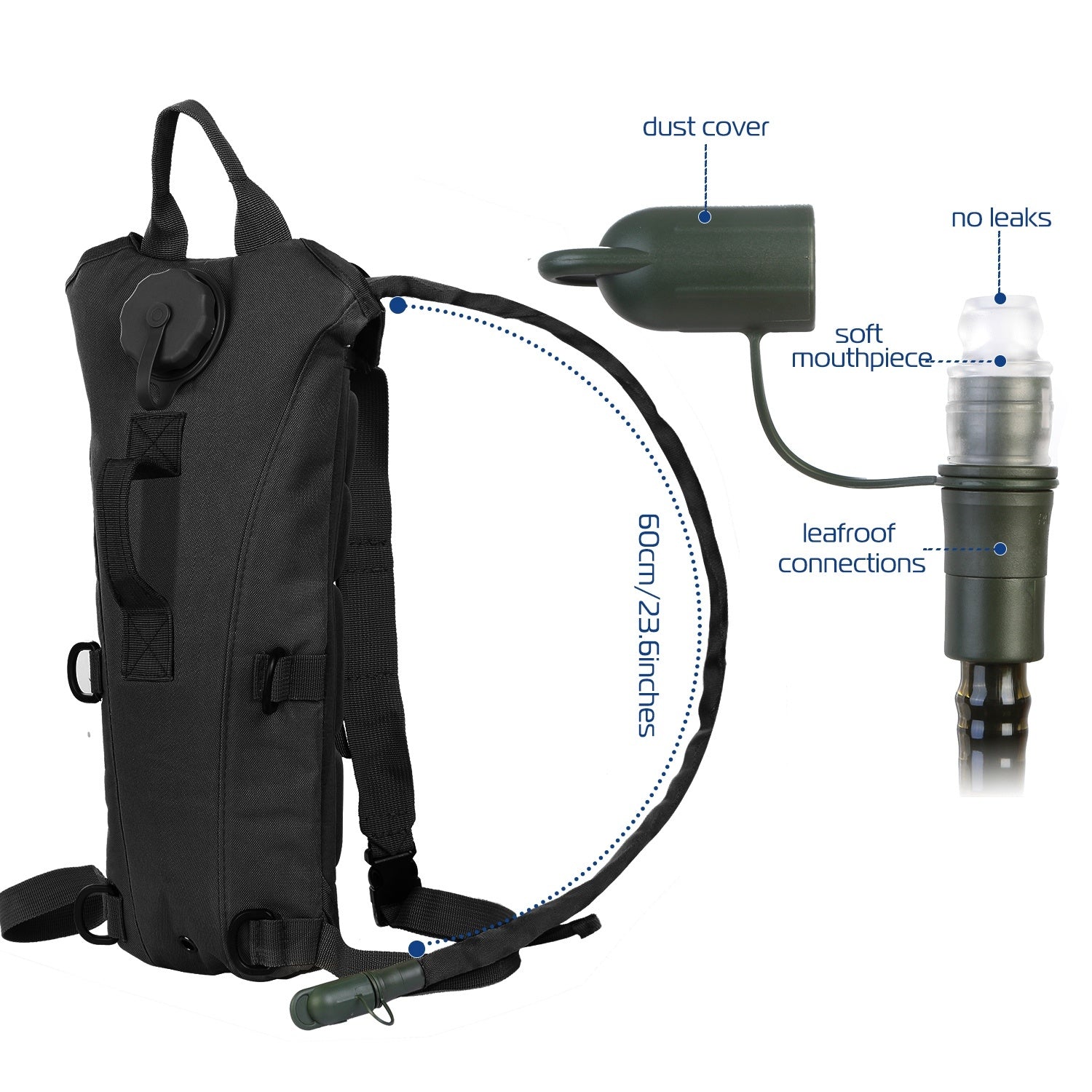 Tactical Hydration Pack suitable for running, cycling, and climbing. Includes water bladder, camo backpack, and icons indicating BPA-free material.