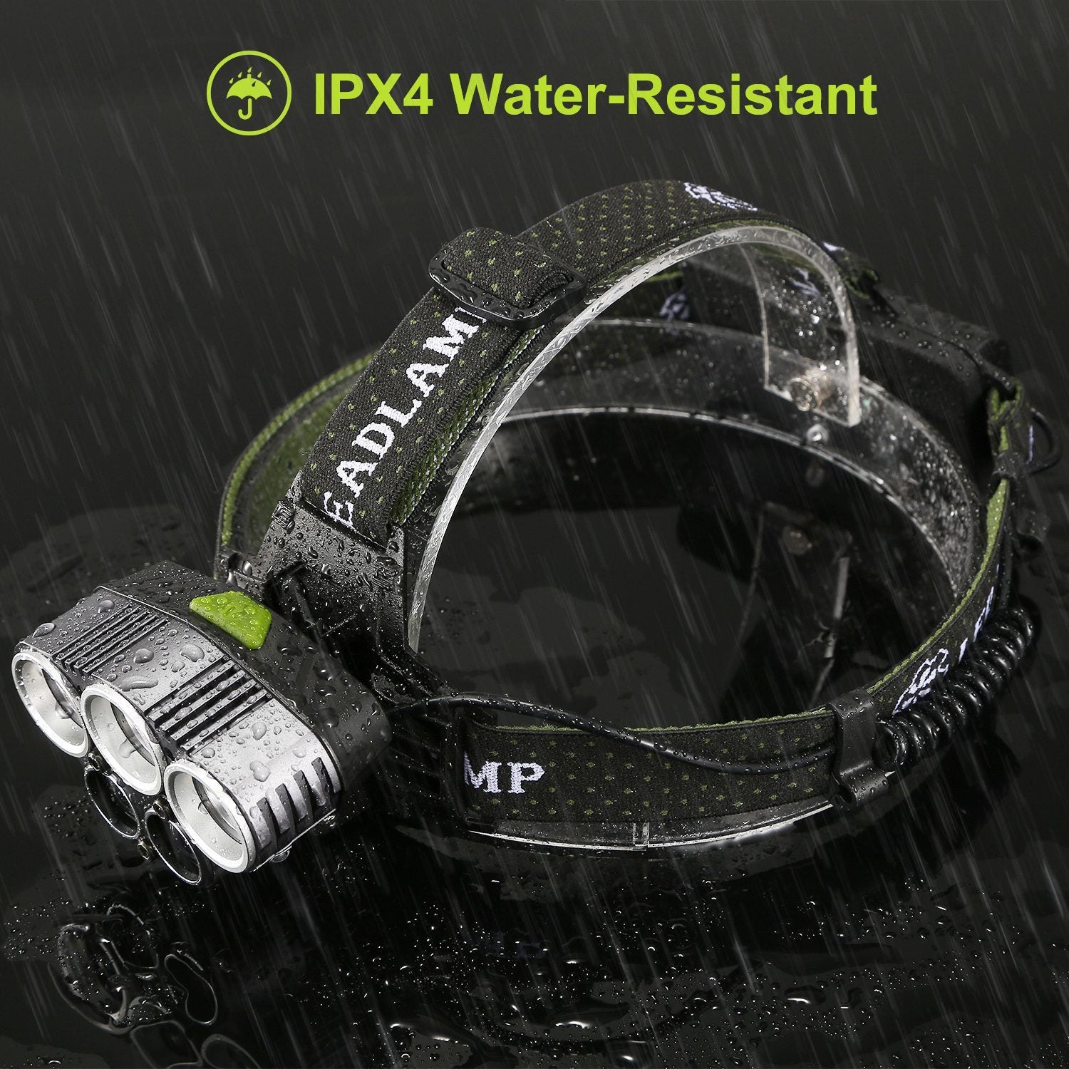 Rechargeable Headlamp 20000 Lumen LED Headlight 6 Modes Headlamp with adjustable straps, multiple lighting modes, and USB charging, displayed alongside batteries and icons highlighting its features. A background image shows a user wearing the headlamp outdoors.