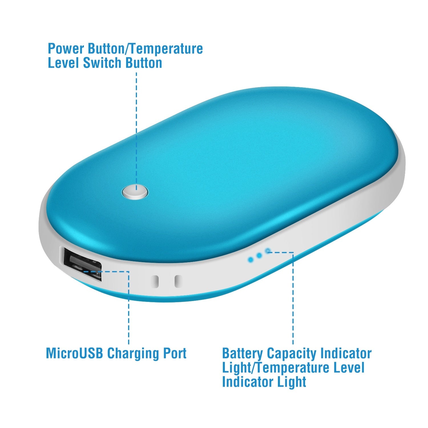 Silver Portable Hand Warmer 5000mAh Power Bank Rechargeable Pocket Warmer Double-Sided Heating Hand Warmer with a round power button, LED indicators, and a USB port on a white background.