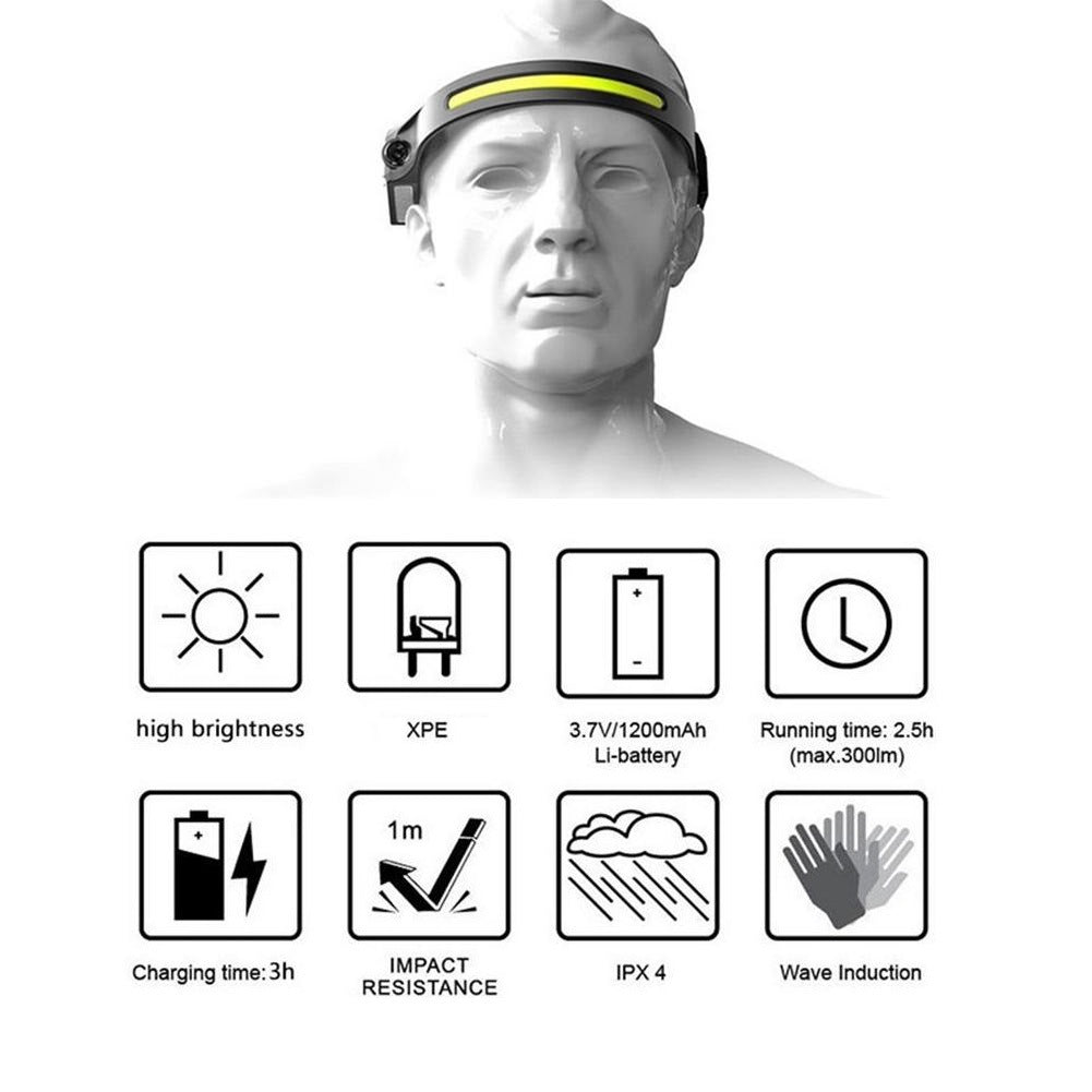 A black Induction COB-XPE LED headlamp with a yellow stripe, adjustable strap, and side control buttons isolated on a white background.