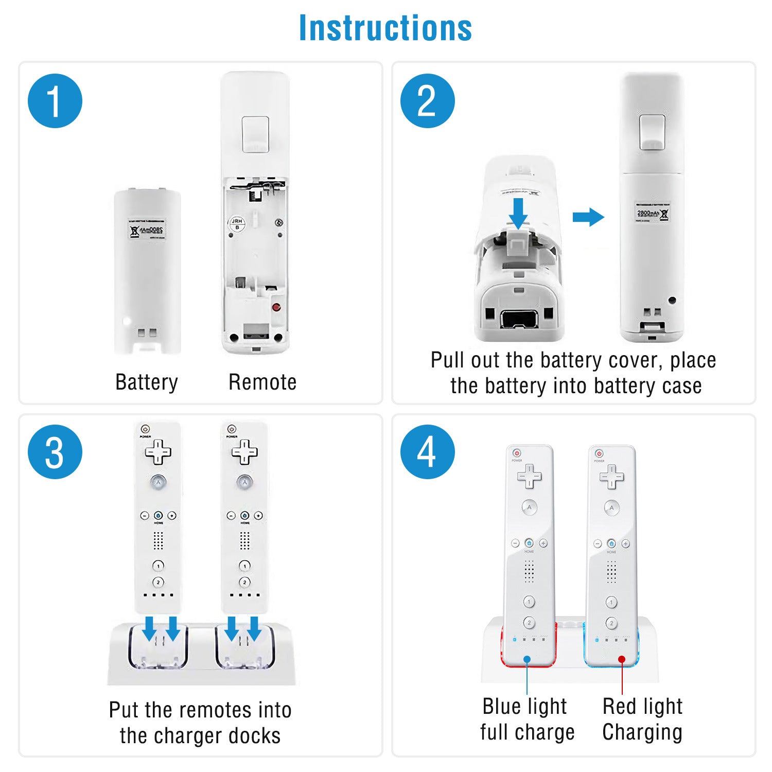 A For Wii Remote Controller Charger Dual Charge Dock with Two 2800mAh Rechargeable Batteries station for gaming controllers with rechargeable batteries, a USB cable, and safety feature icons displayed.