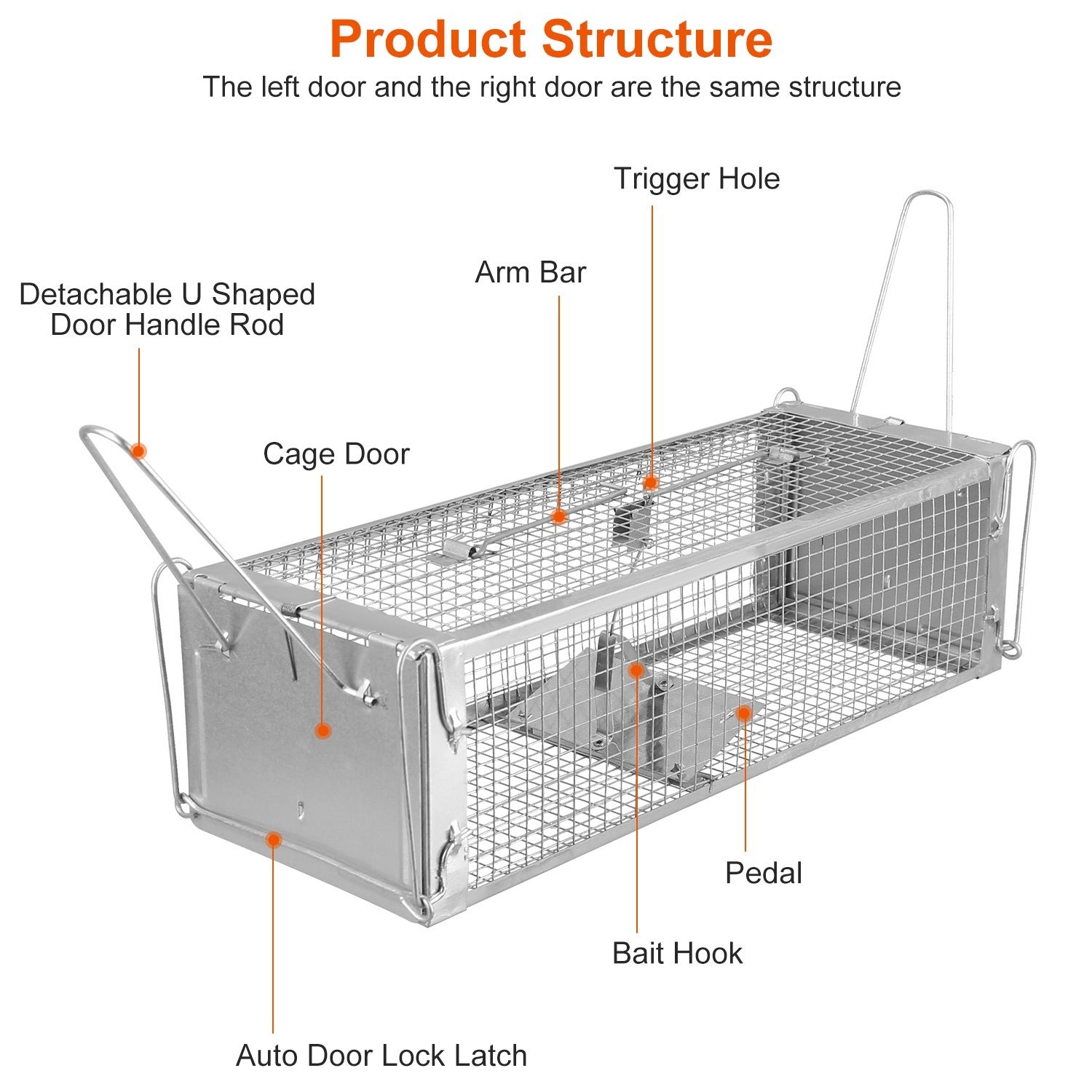 A rat approaching a Dual Door Rat Trap Cage Humane Live Rodent Dense Mesh Trap Cage Zinc Electroplating Mice Mouse Control Bait Catch with 2 Detachable U Shaped Rod, on a plain white background.