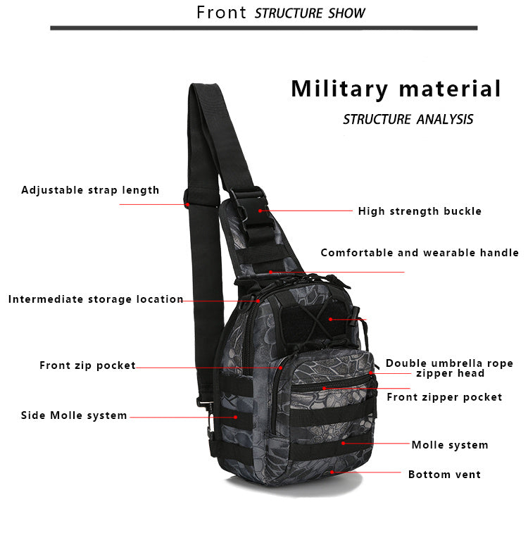Five images of Tactical Sling Bags in different colors and camouflage patterns, displayed from various angles.
