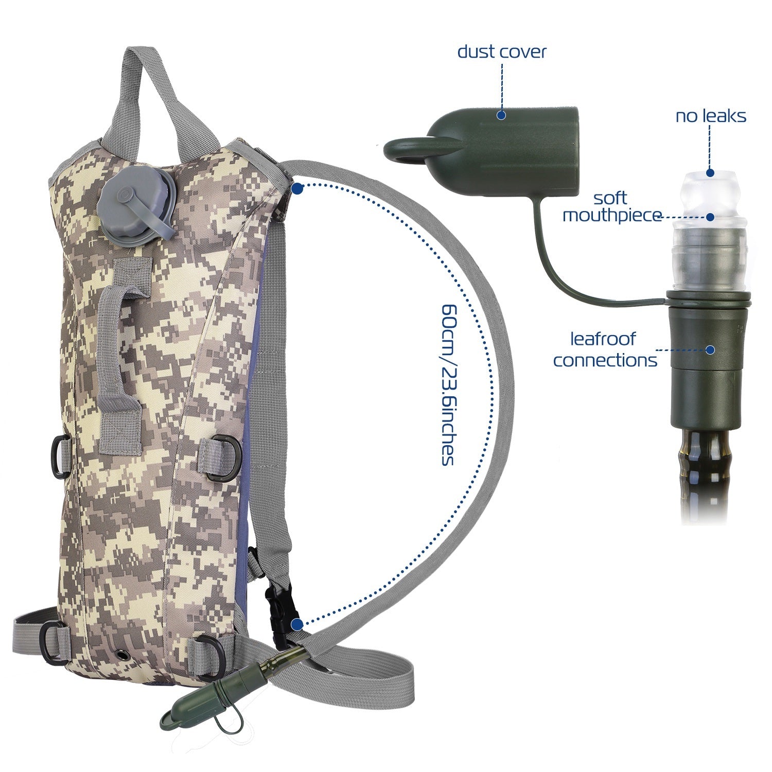 Tactical Hydration Pack suitable for running, cycling, and climbing. Includes water bladder, camo backpack, and icons indicating BPA-free material.