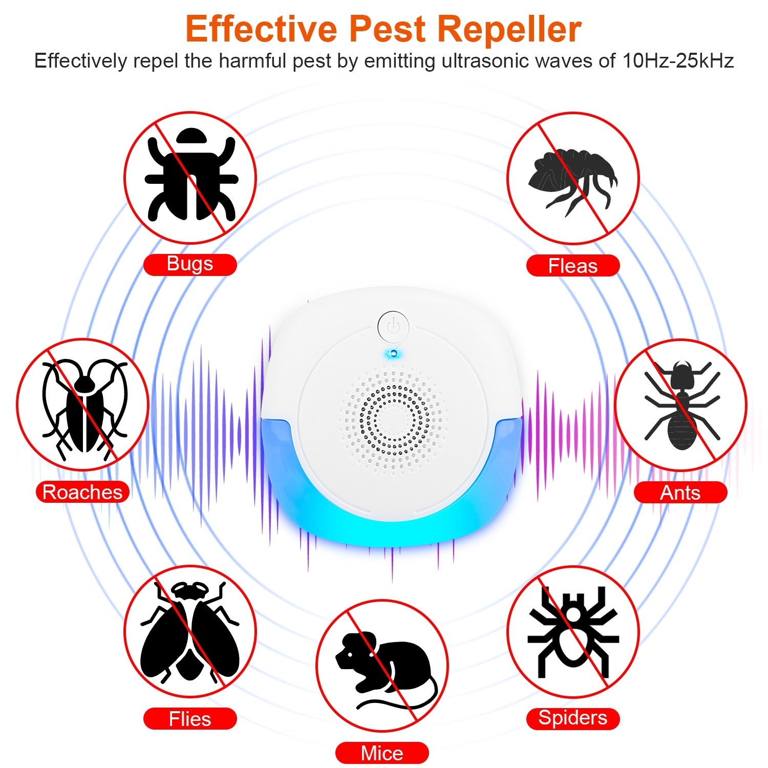 Six 6 Packs Ultrasonic Pest Repellers Plug In Indoor Pest Control Mouse Repellent Chaser Deterrent for Home Kitchen Office Warehouse Hotel arranged in two rows on a white background.
