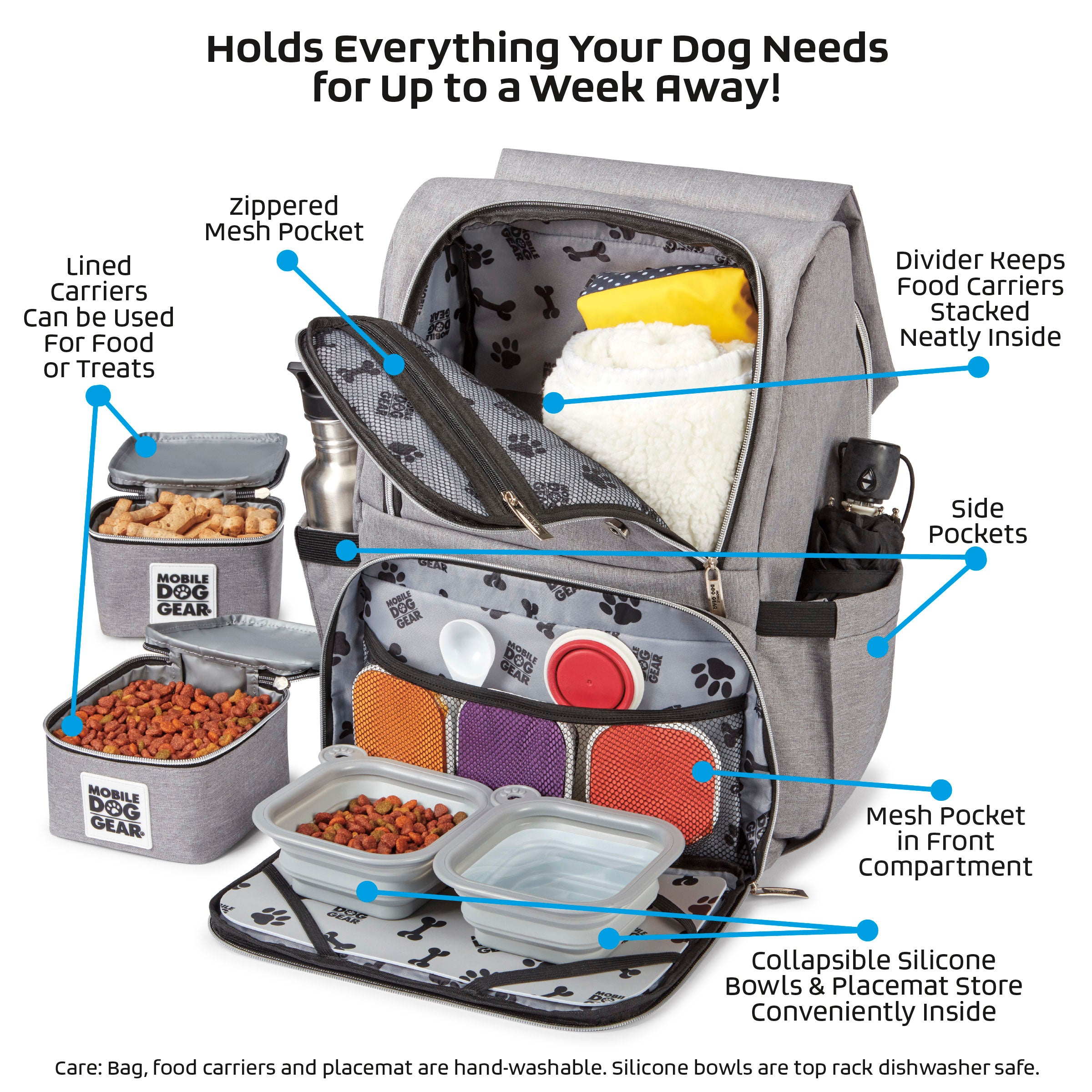 Introducing the Mobile Dog Gear Ultimate Week Away Backpack for small dogs, equipped with compartments, collapsible bowls, and additional storage. This versatile travel bag adheres to airline carry-on standards, ensuring a seamless travel experience for you and your pet.