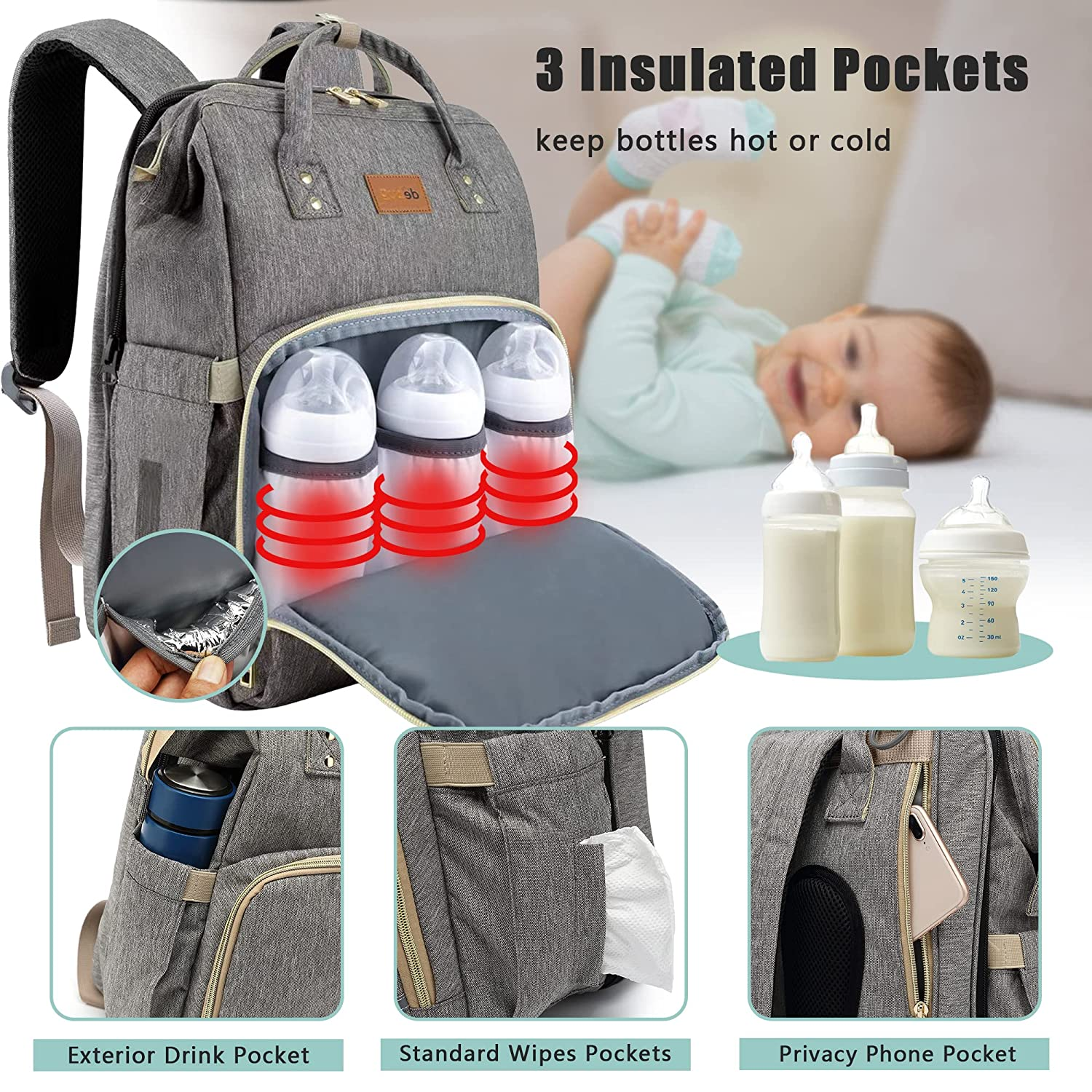 Baby Diaper Backpack with Changing Station