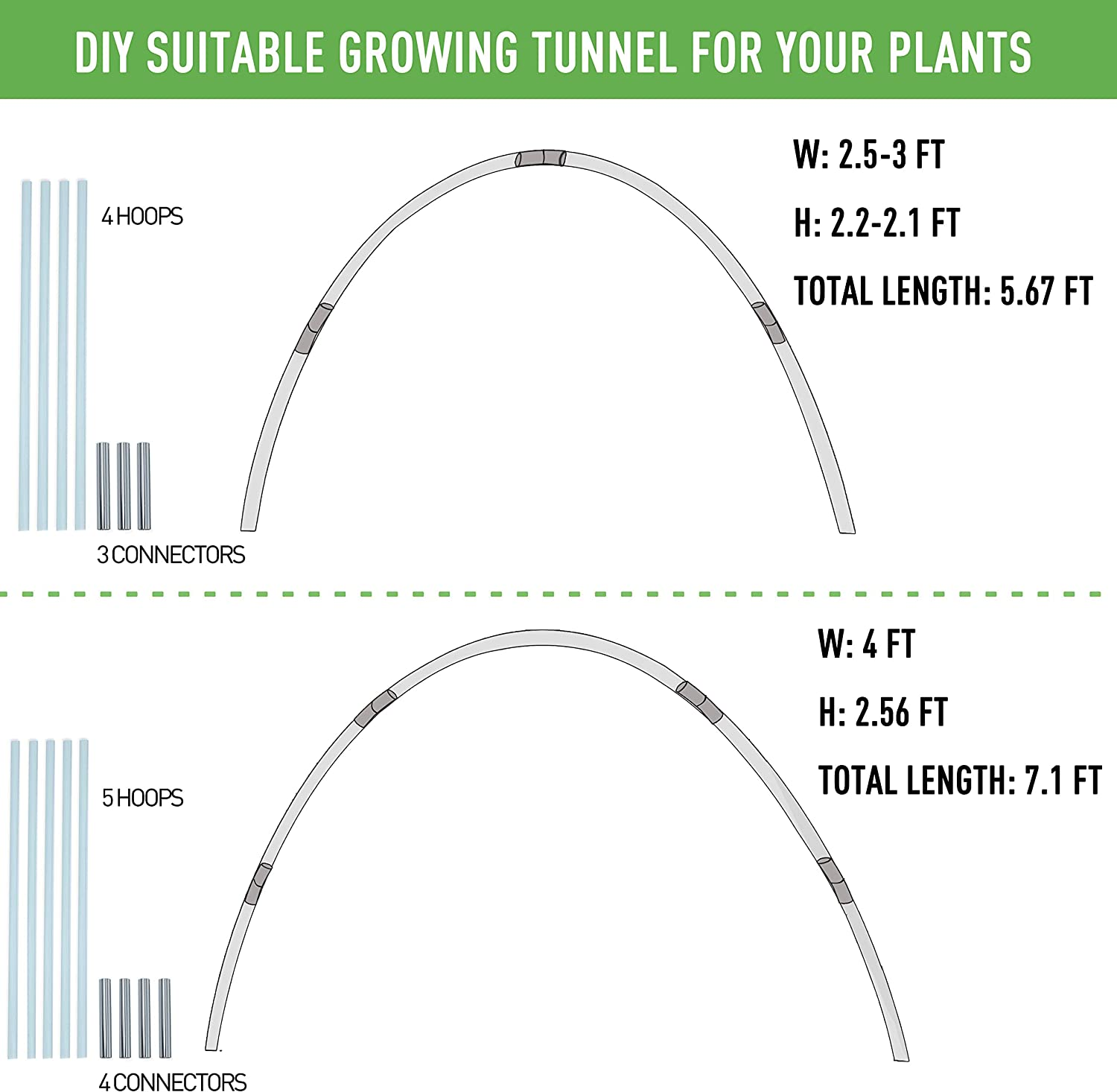 Greenhouse Hoops Grow Tunnel