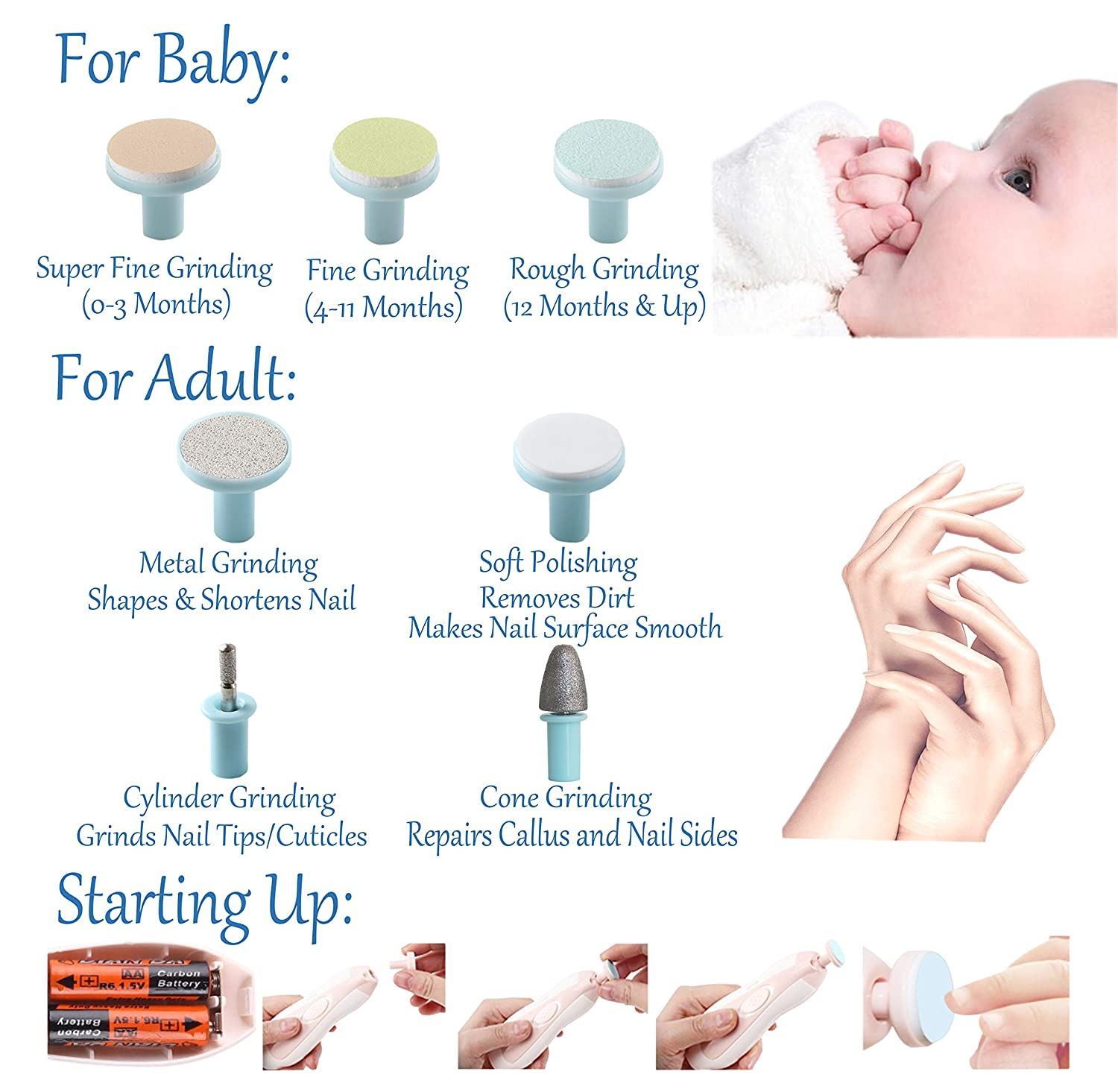 Safe Electric Baby Nail Trimmer