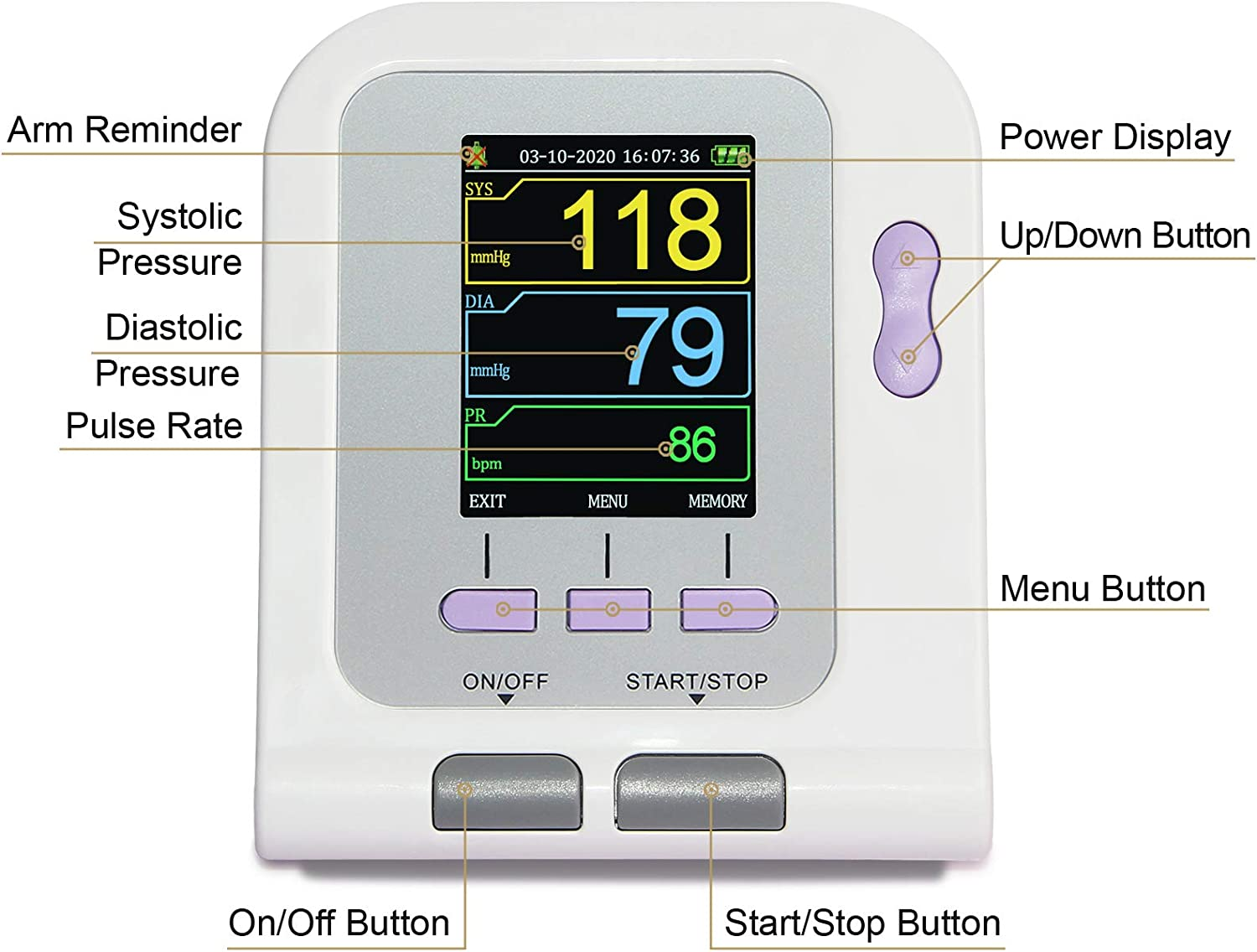 Fully Automatic Upper Arm Blood Pressure Monitor