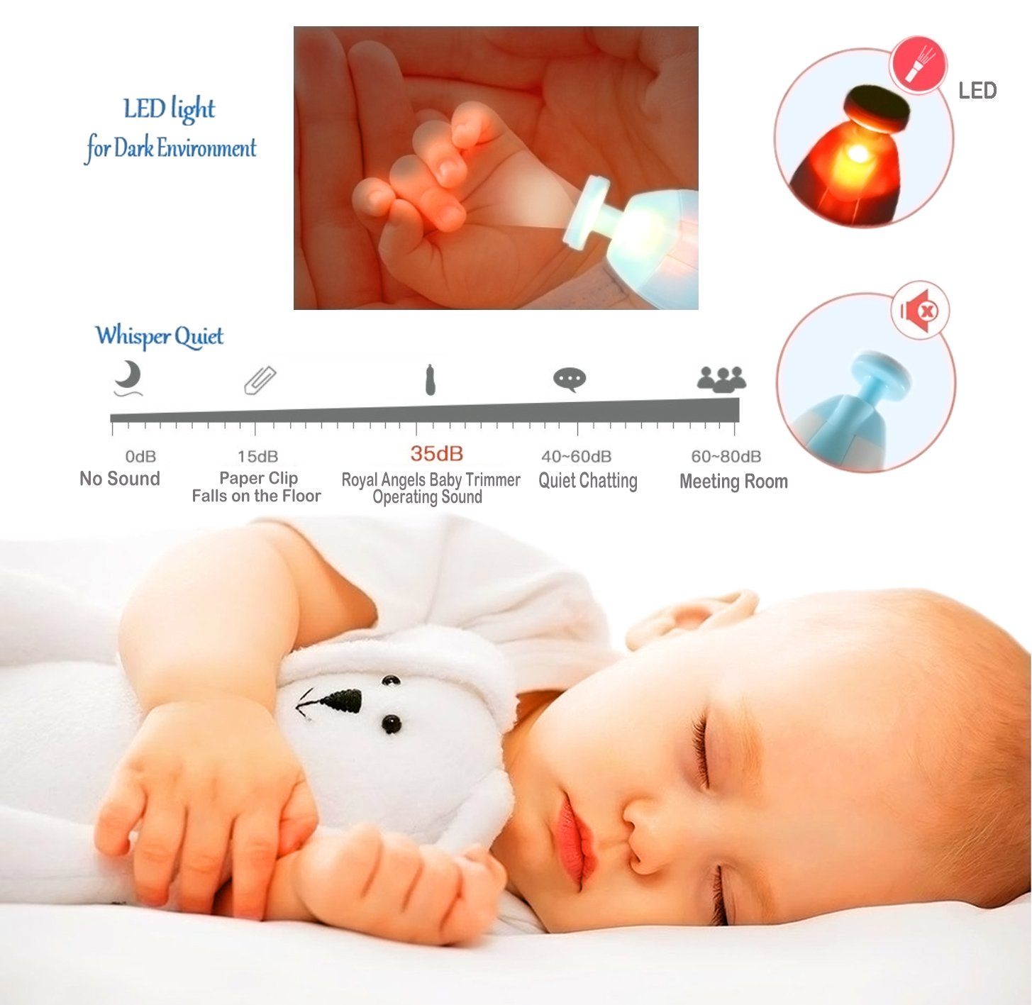 Safe Electric Baby Nail Trimmer