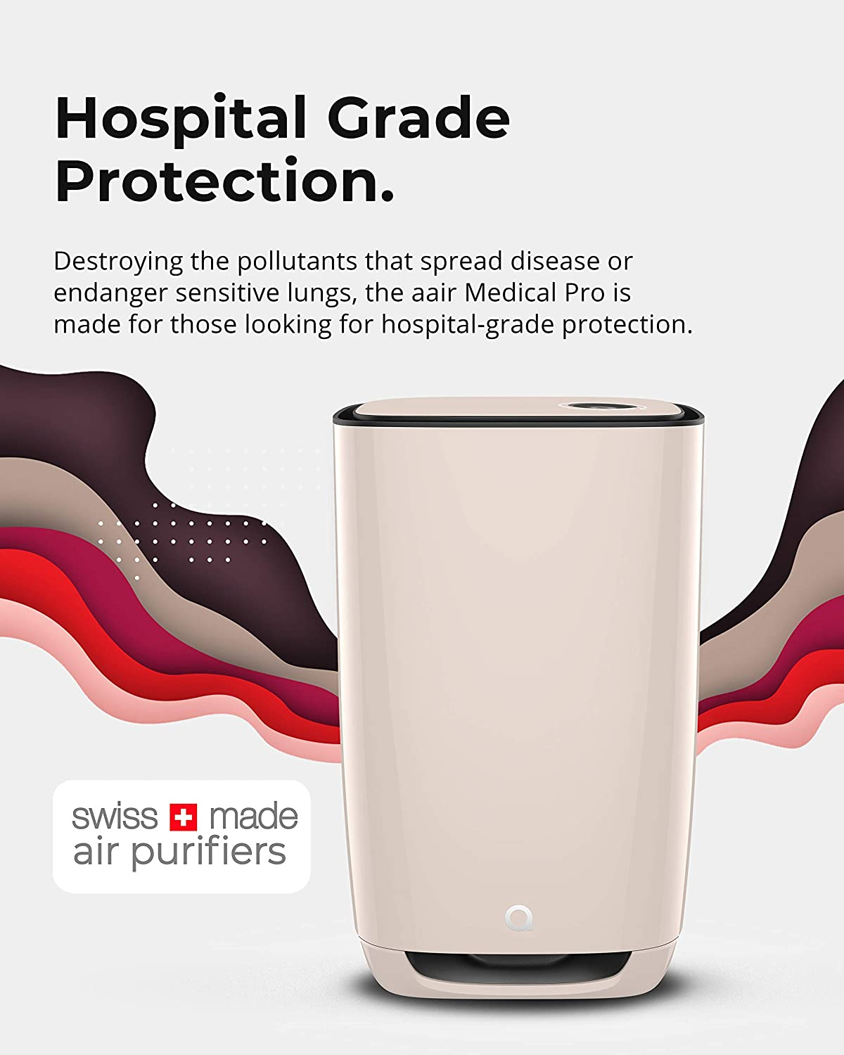 Aair Medical PRO Air Purifier