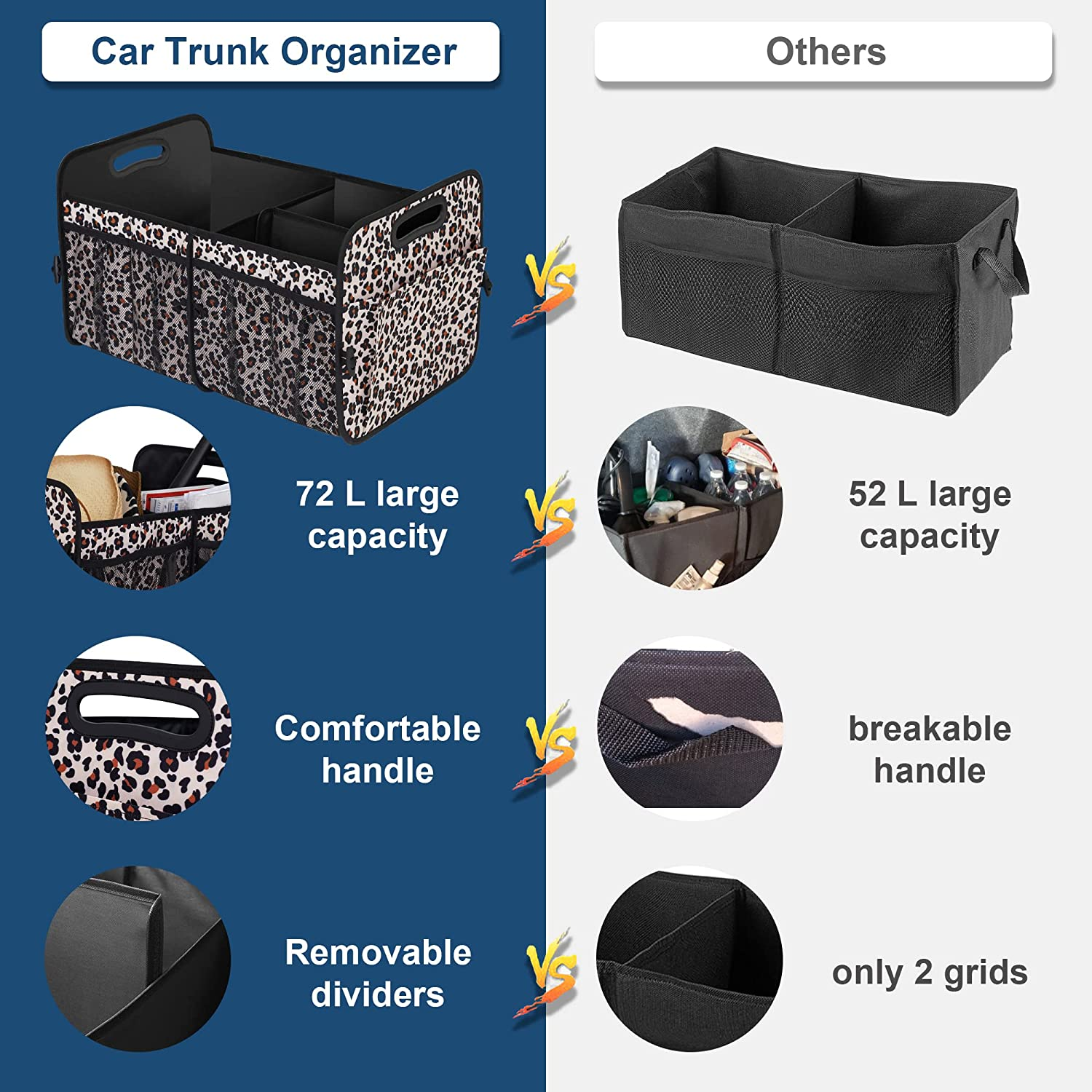 Portable Collapsible and Large Capacity Trunk Organizer