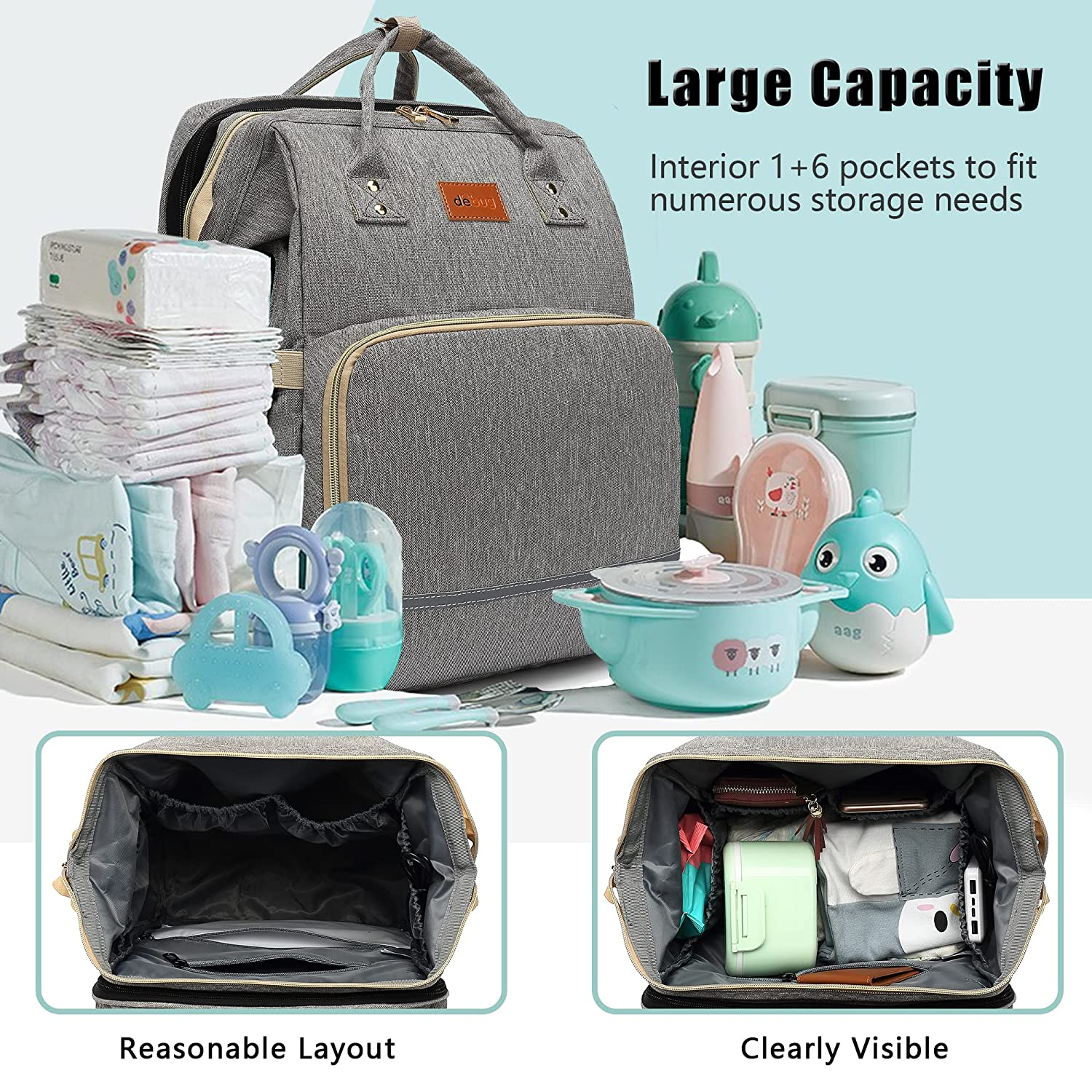 Baby Diaper Backpack with Changing Station