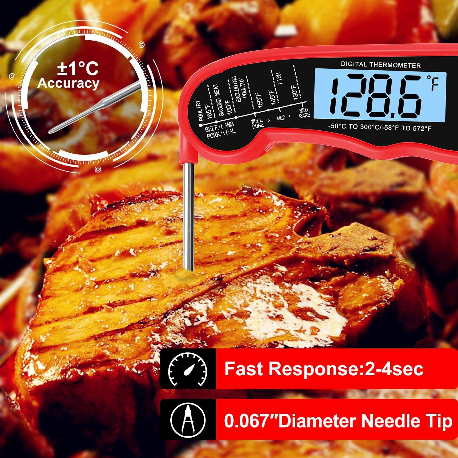 Waterproof Digital Food Thermometer