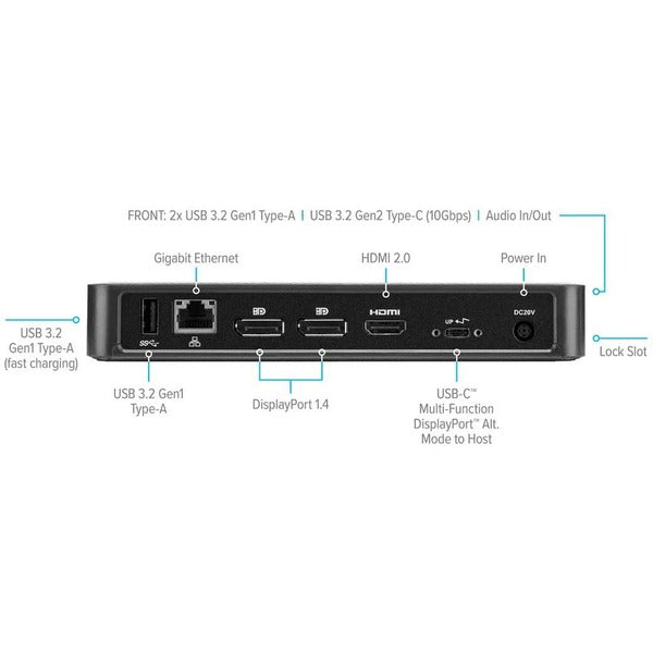 Targus DOCK430USZ Docking Station to Targus DOCK430USZ Docking Station adapter Targus DOCK430USZ Docking Station to Targus DOCK430USZ Docking Station adapter hdm.
