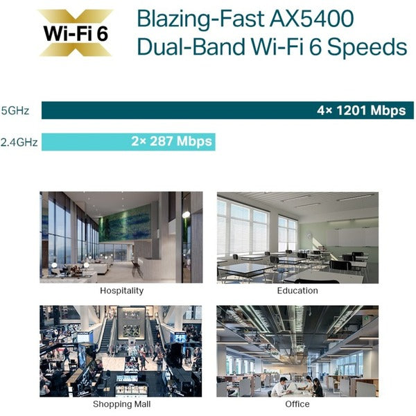 A TP-Link EAP670 Dual Band IEEE 802.11 a/b/g/n/ac/ax 5.27 Gbit/s Wireless Access Point with a blue light on it.
